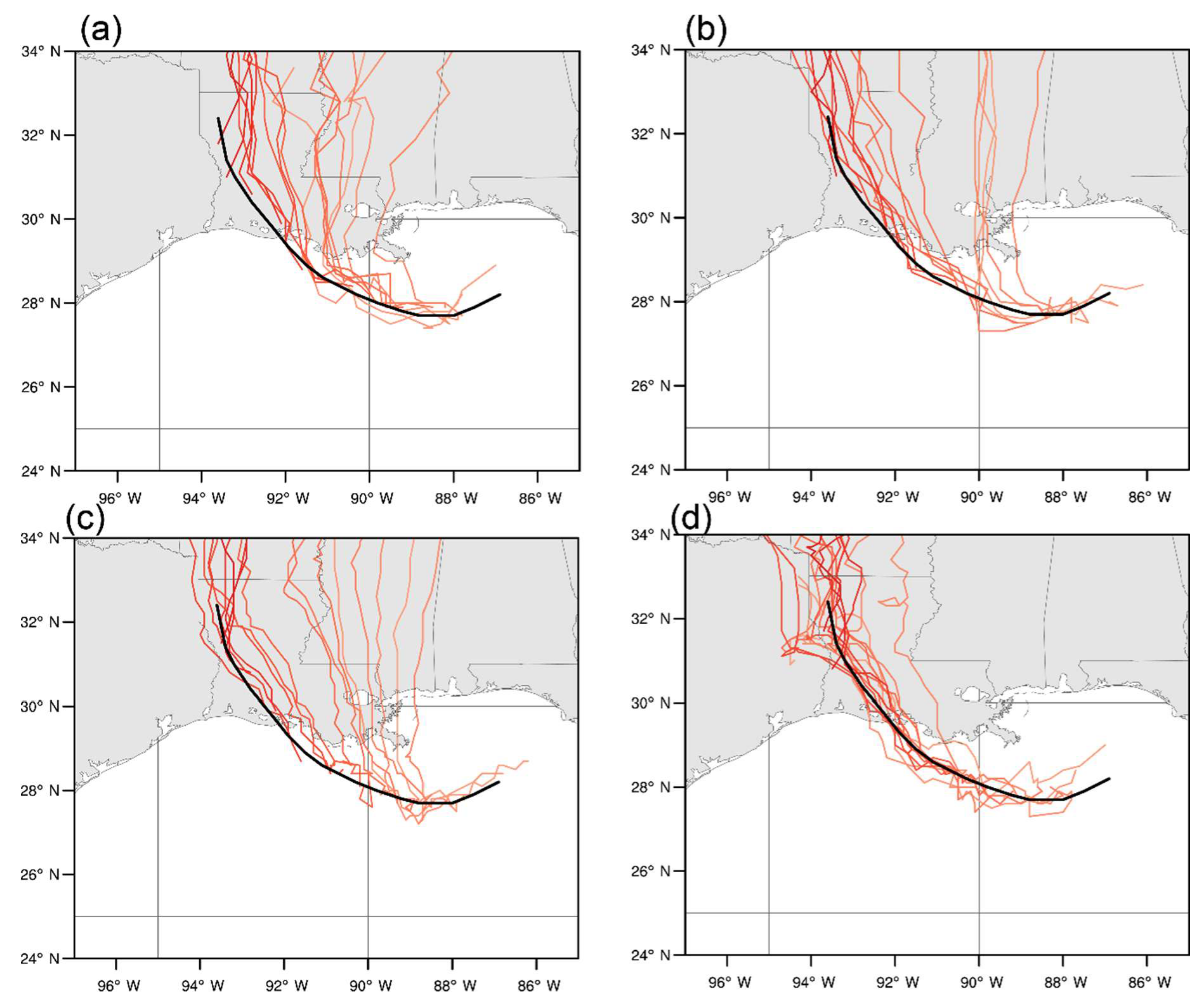 Atmosphere 11 00617 g007