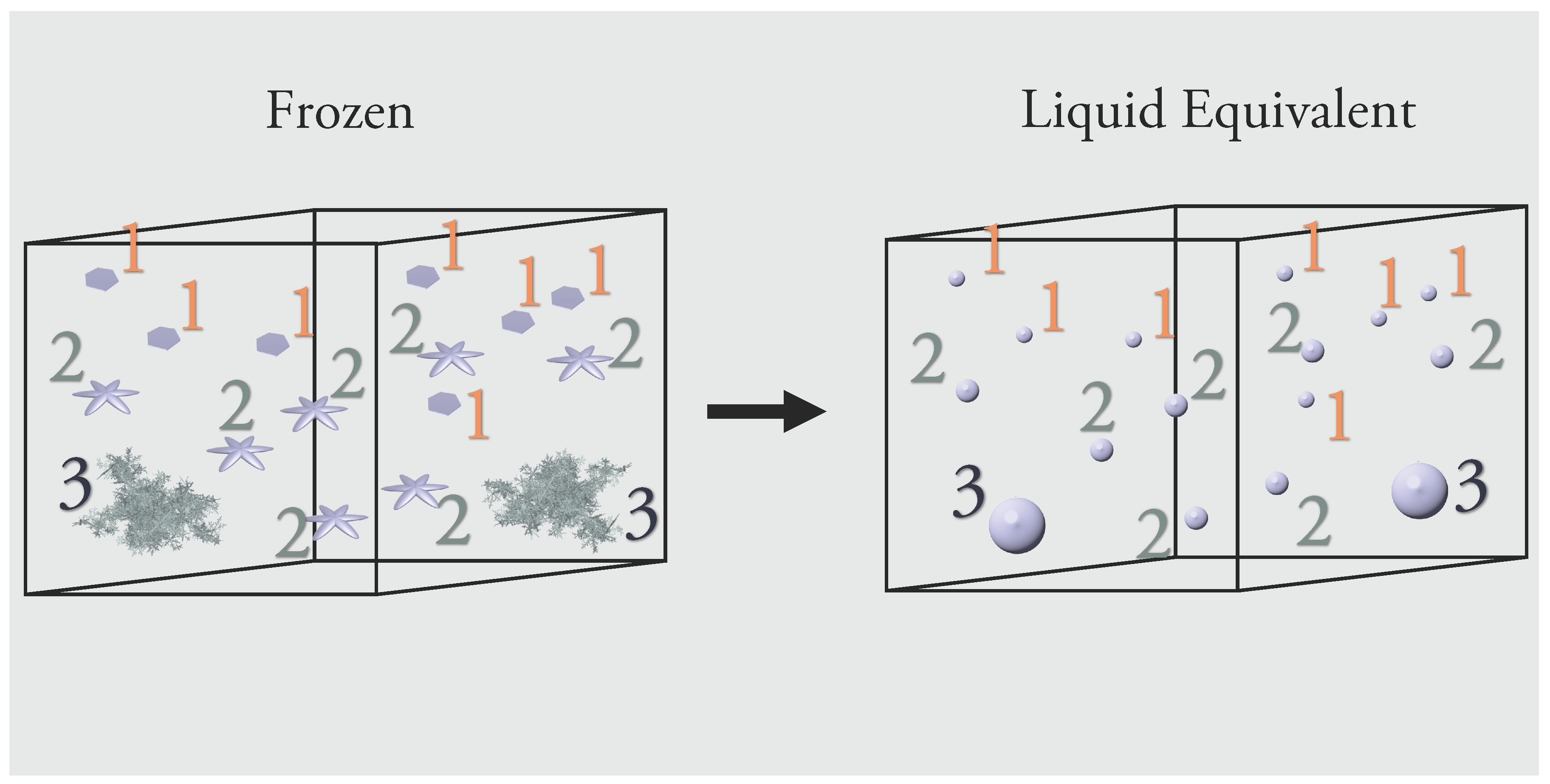 Atmosphere 11 00619 g001 Atmosphere 11 00619 g001