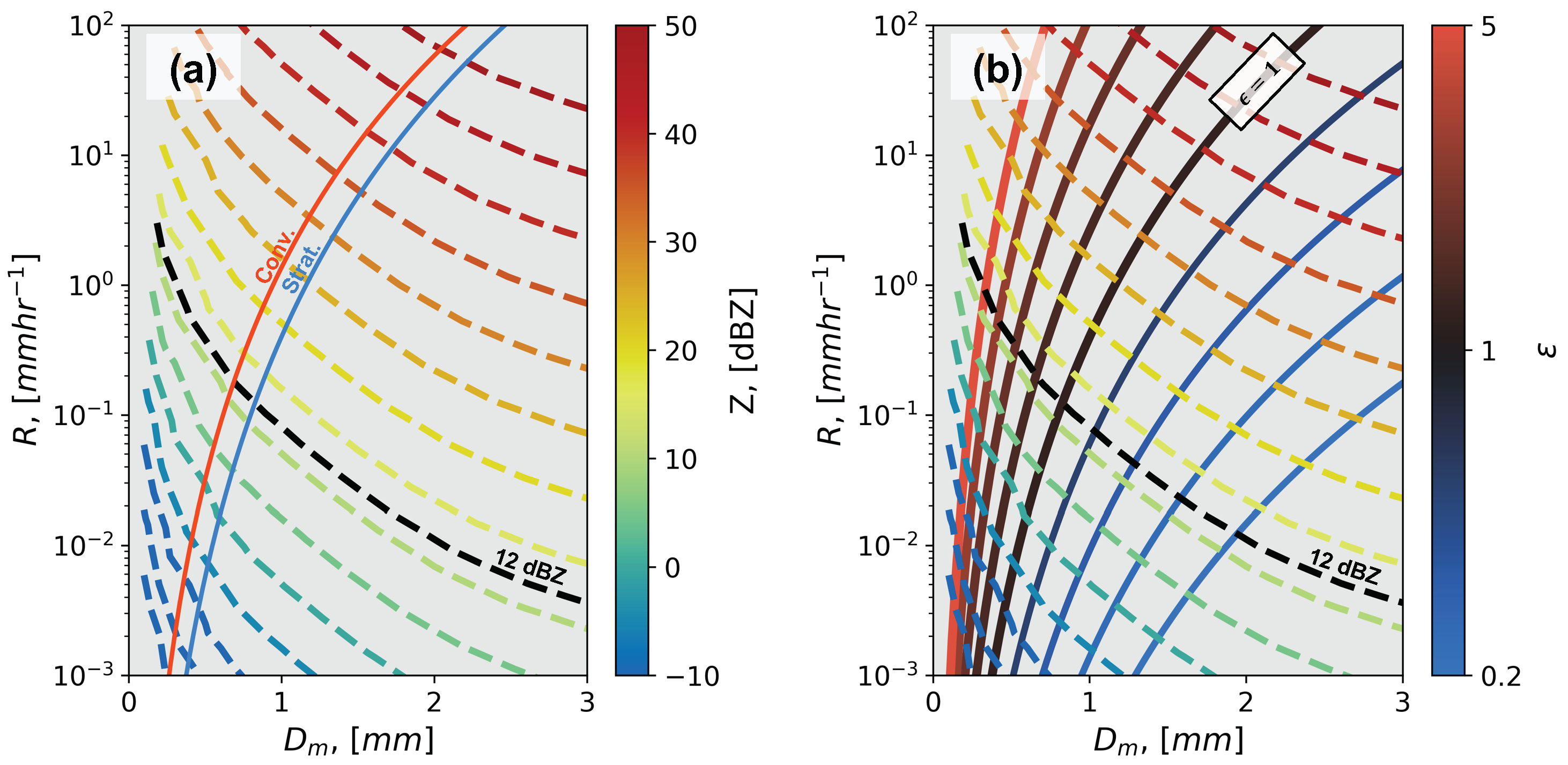 Atmosphere 11 00619 g002 Atmosphere 11 00619 g002