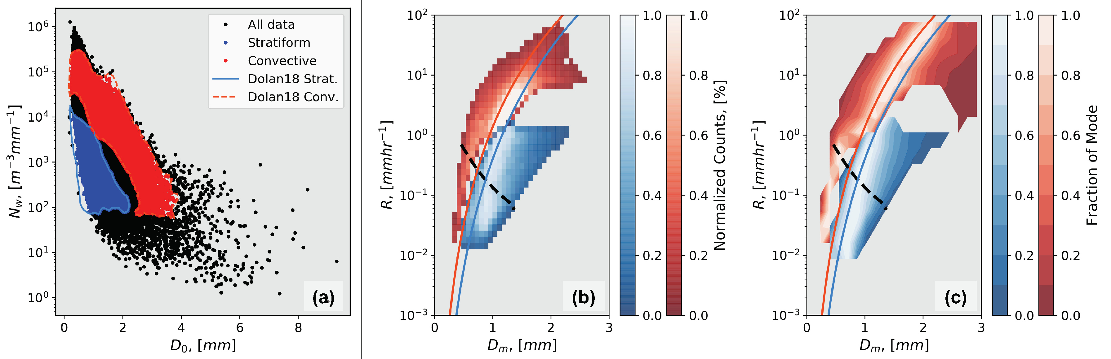 Atmosphere 11 00619 g004 Atmosphere 11 00619 g004