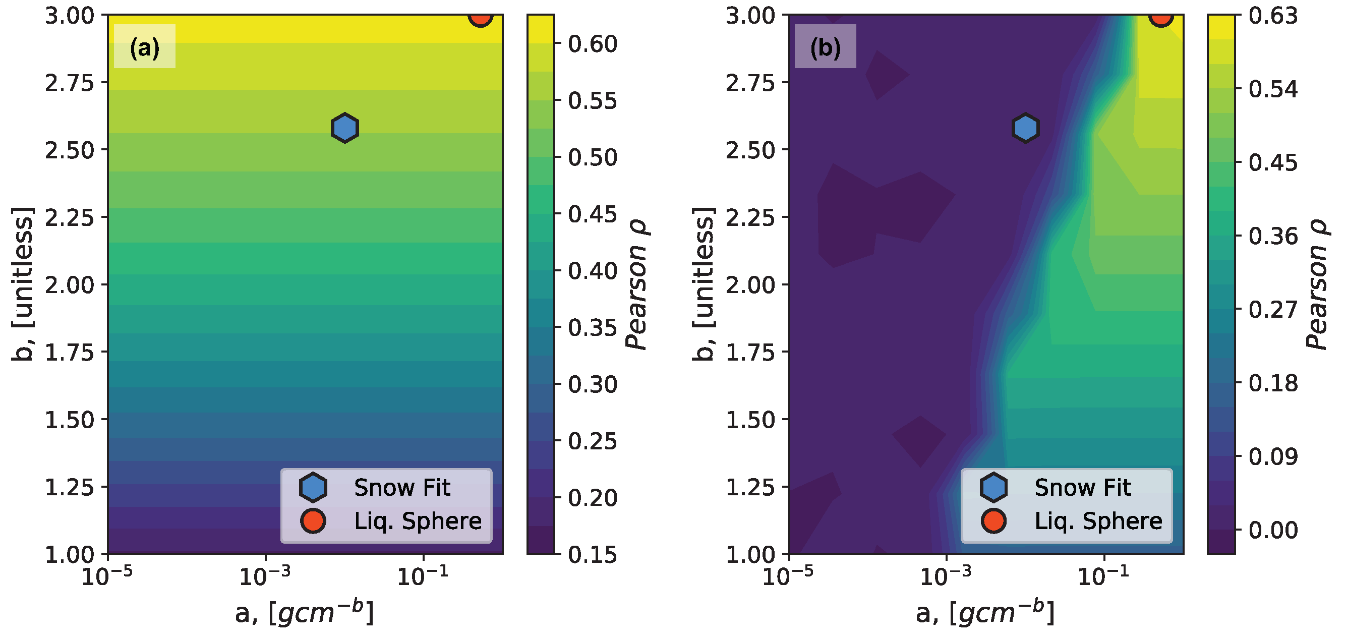 Atmosphere 11 00619 g008 Atmosphere 11 00619 g008