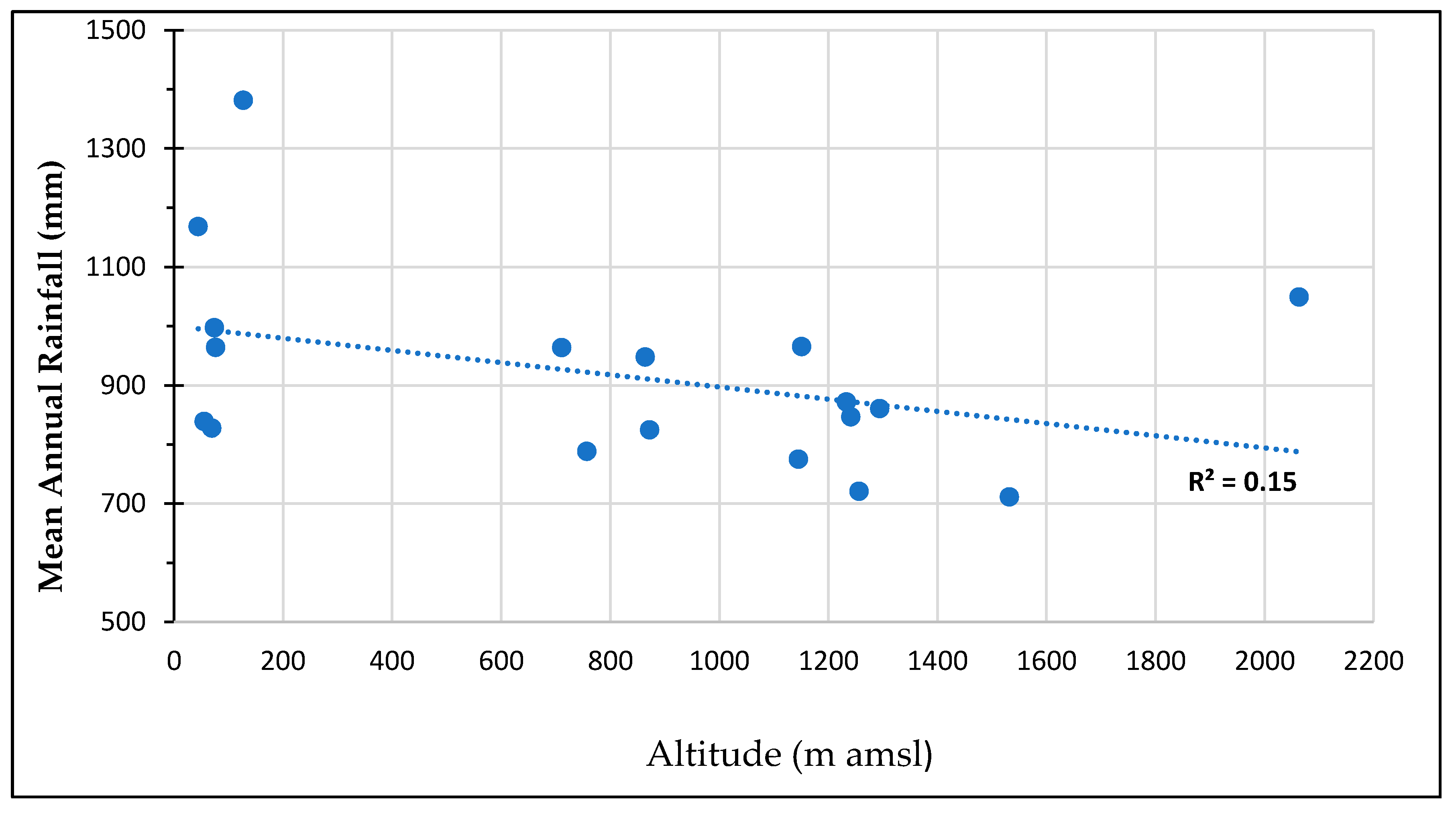 Atmosphere 11 00623 g003 Atmosphere 11 00623 g003