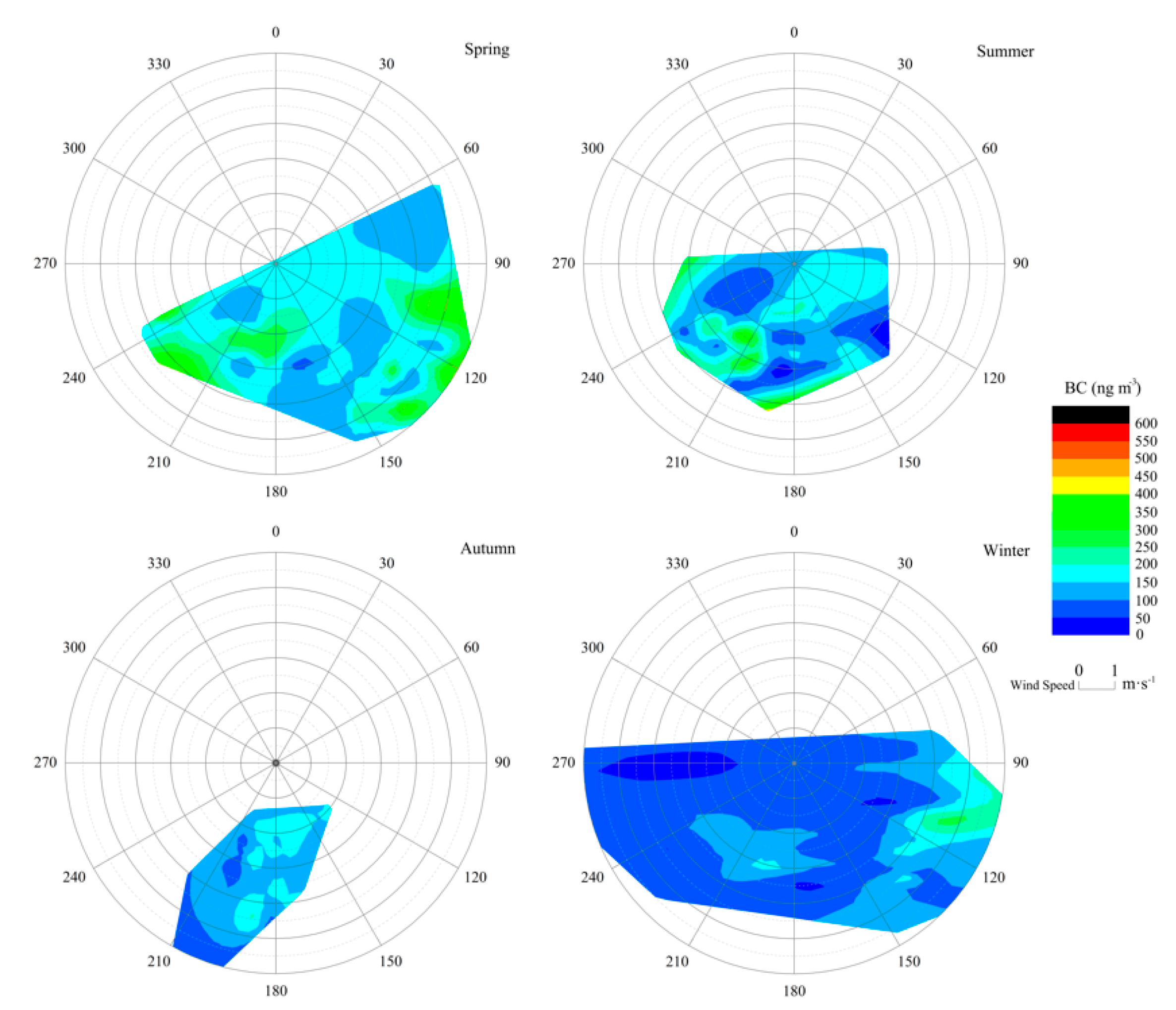 Atmosphere 11 00624 g004 Atmosphere 11 00624 g004