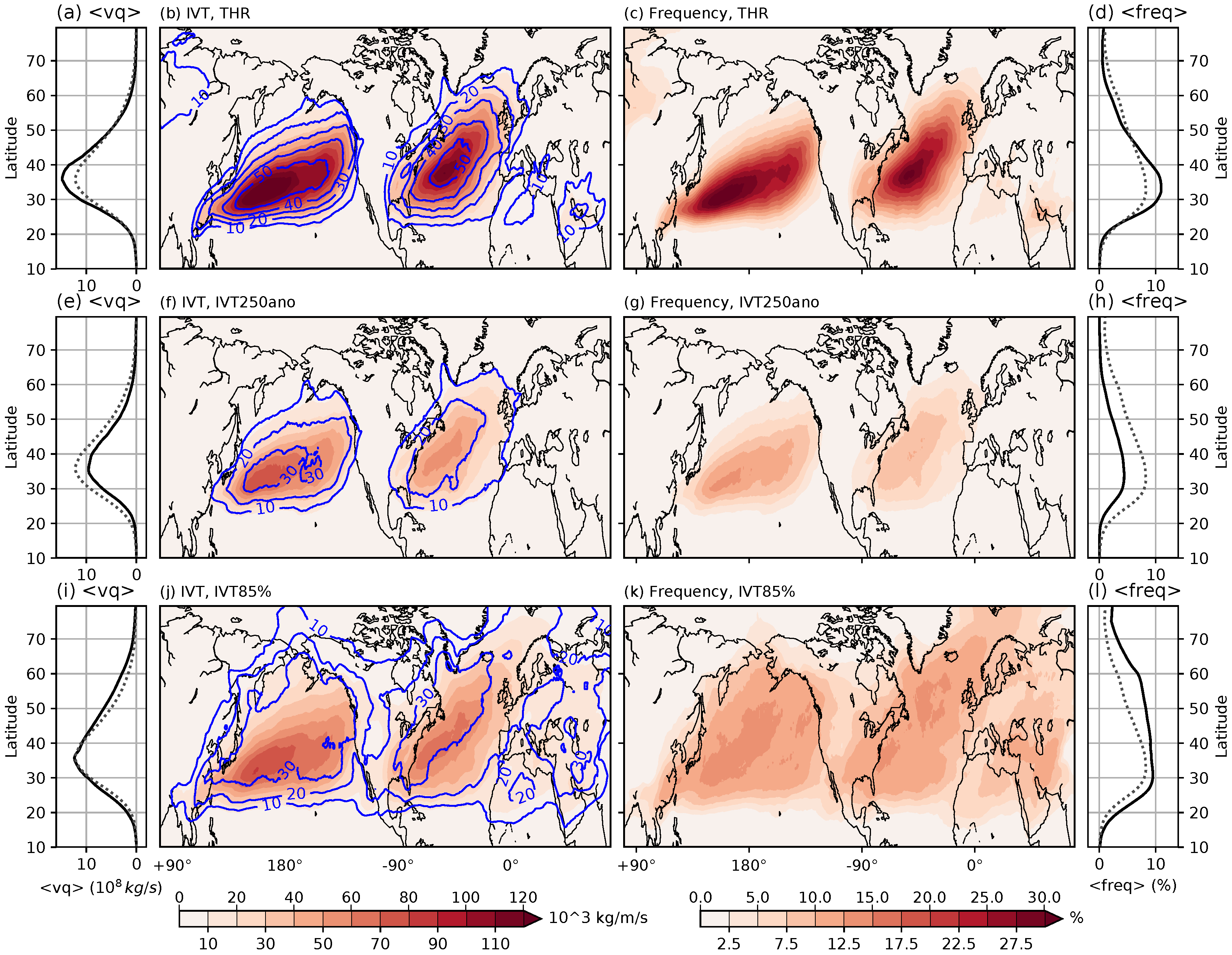 Atmosphere 11 00628 g006