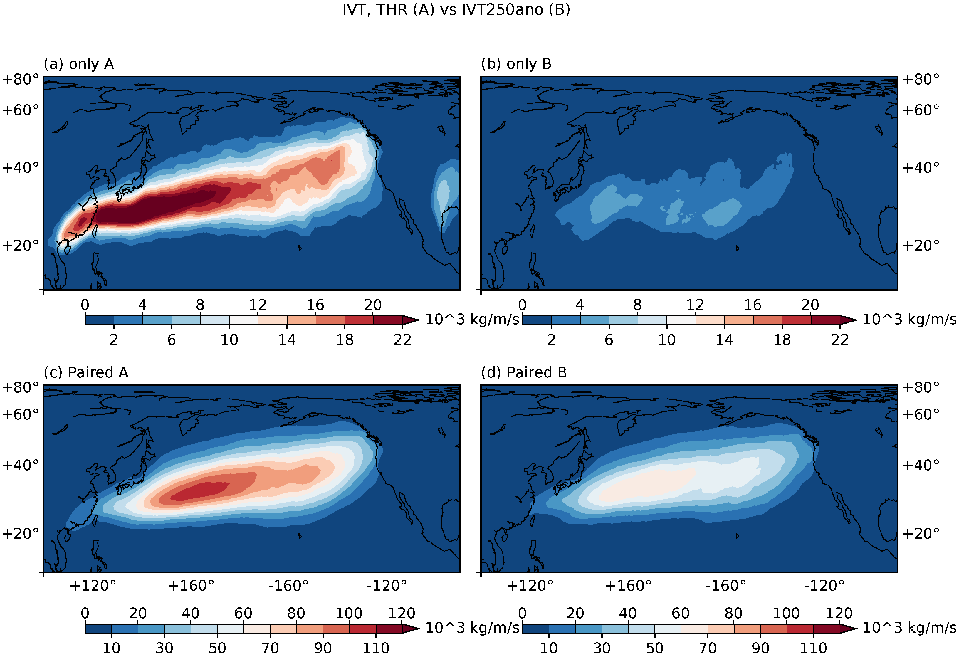 Atmosphere 11 00628 g007