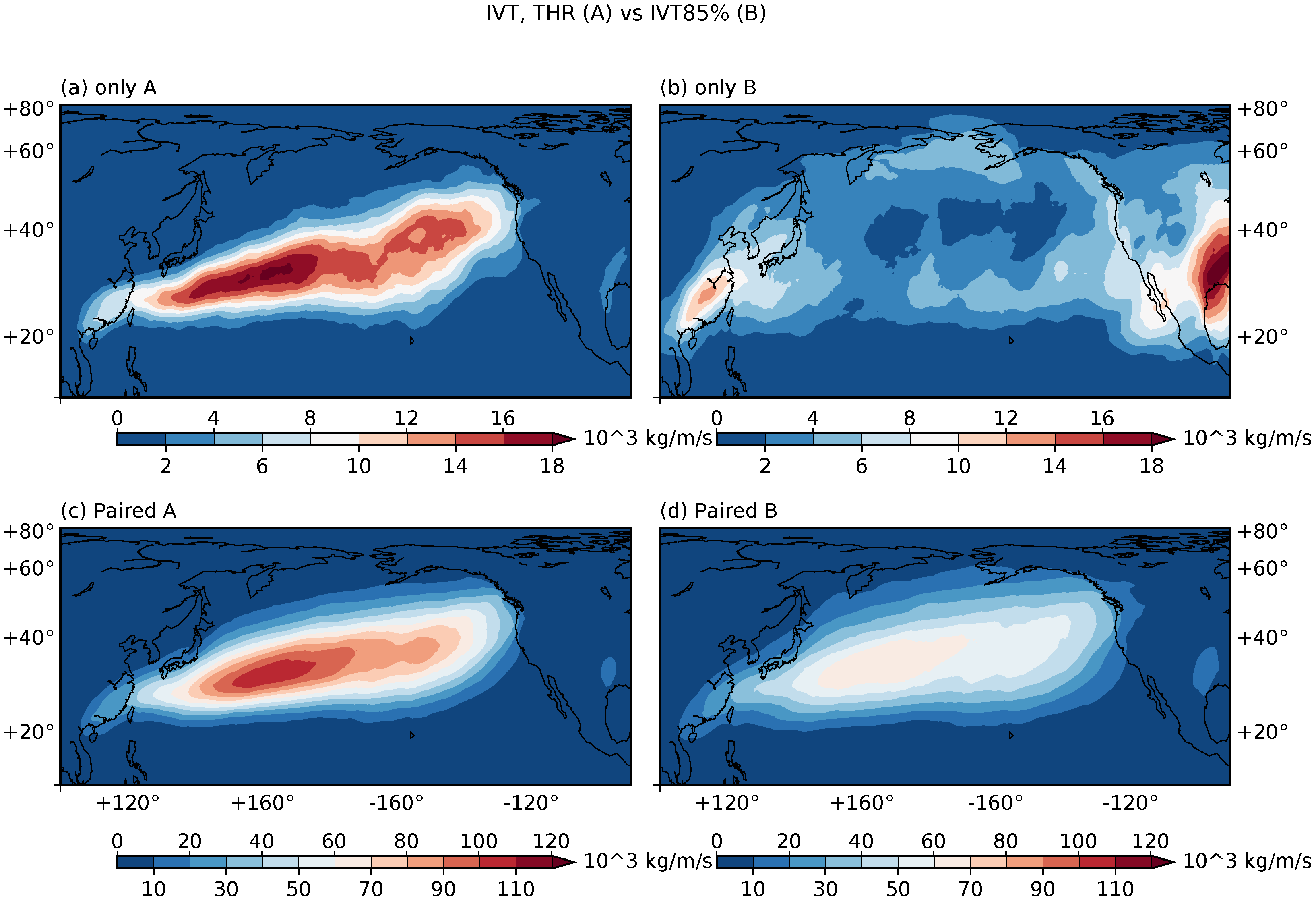 Atmosphere 11 00628 g008