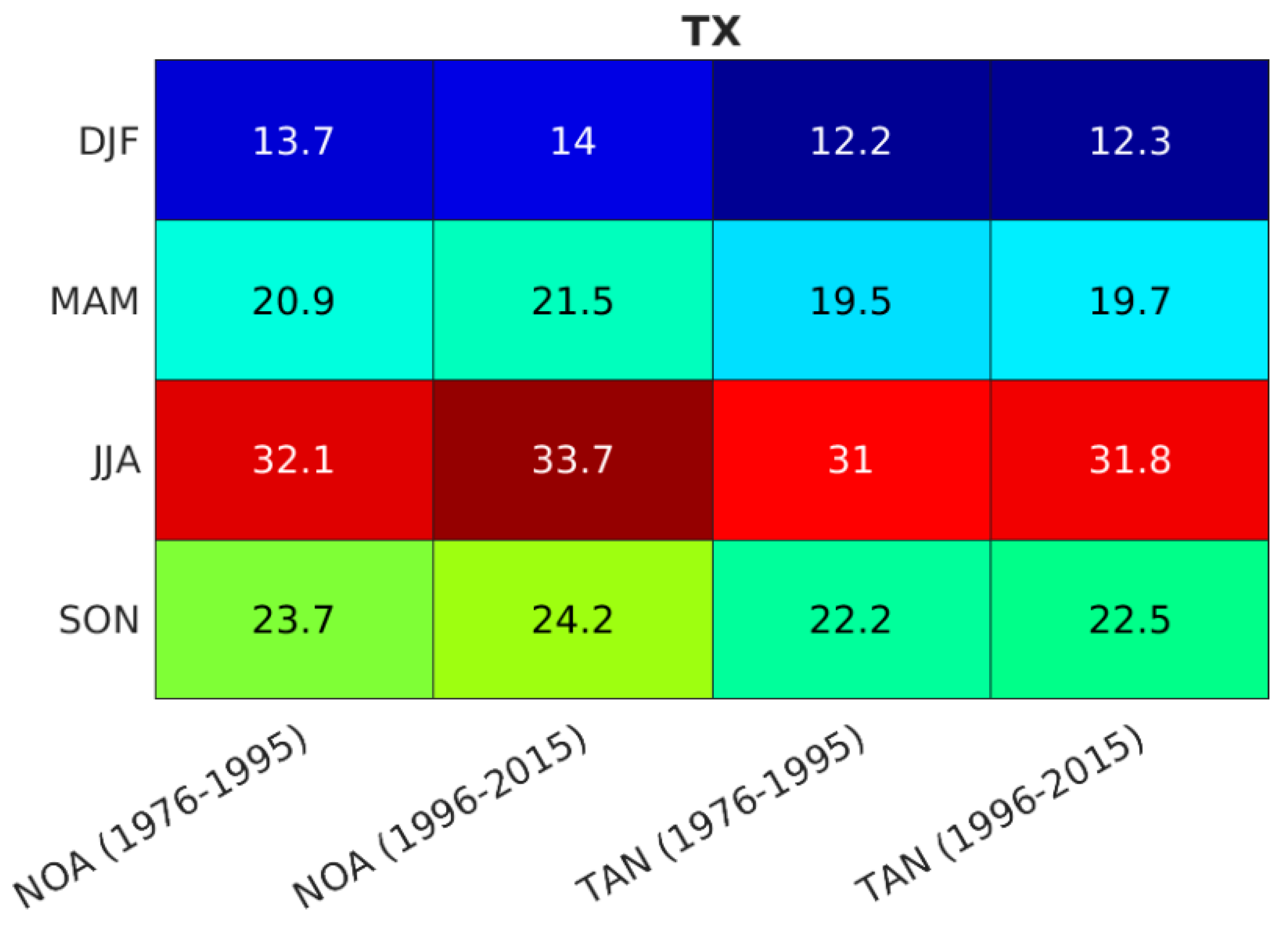 Atmosphere 11 00637 g002