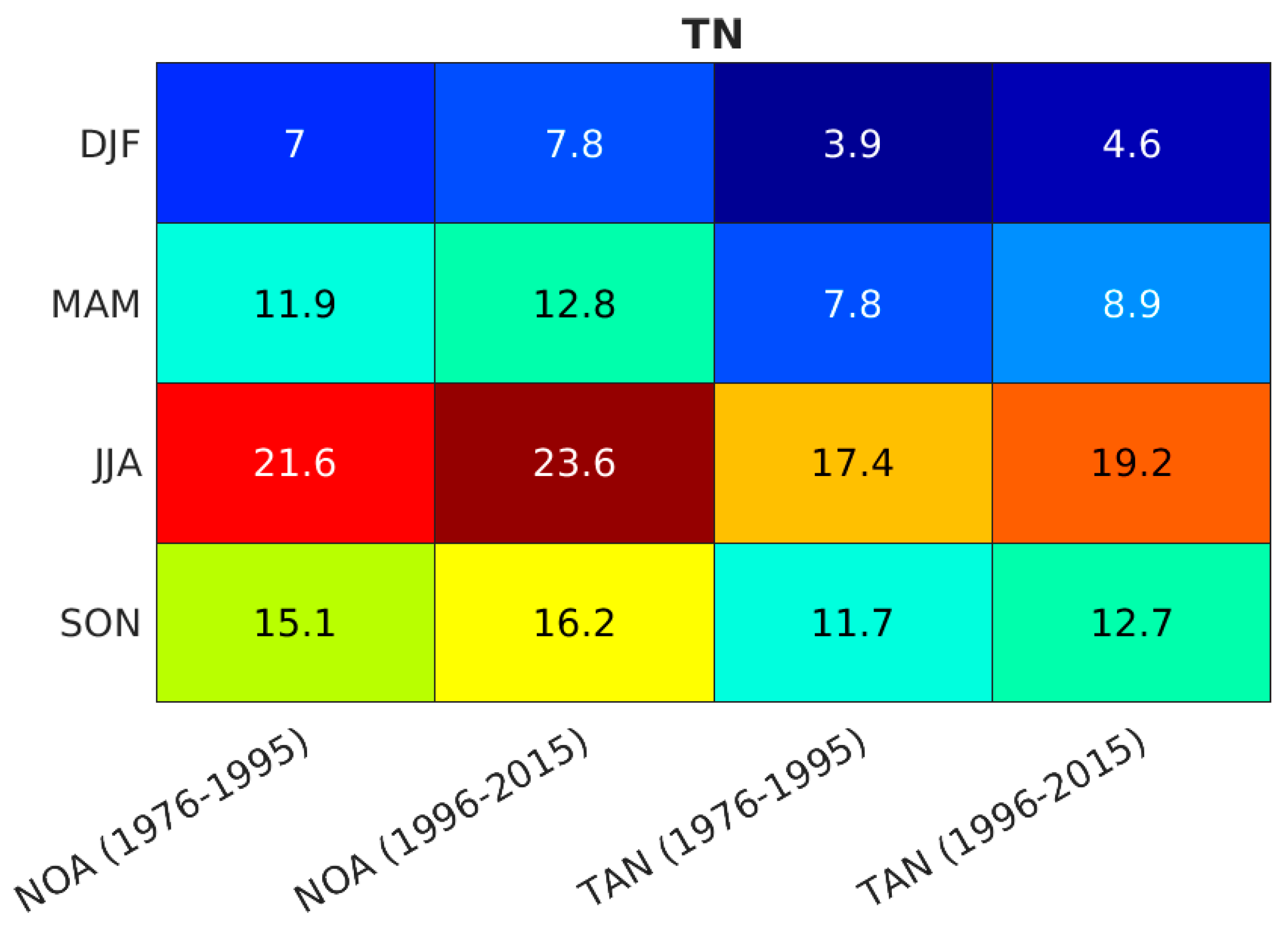 Atmosphere 11 00637 g003