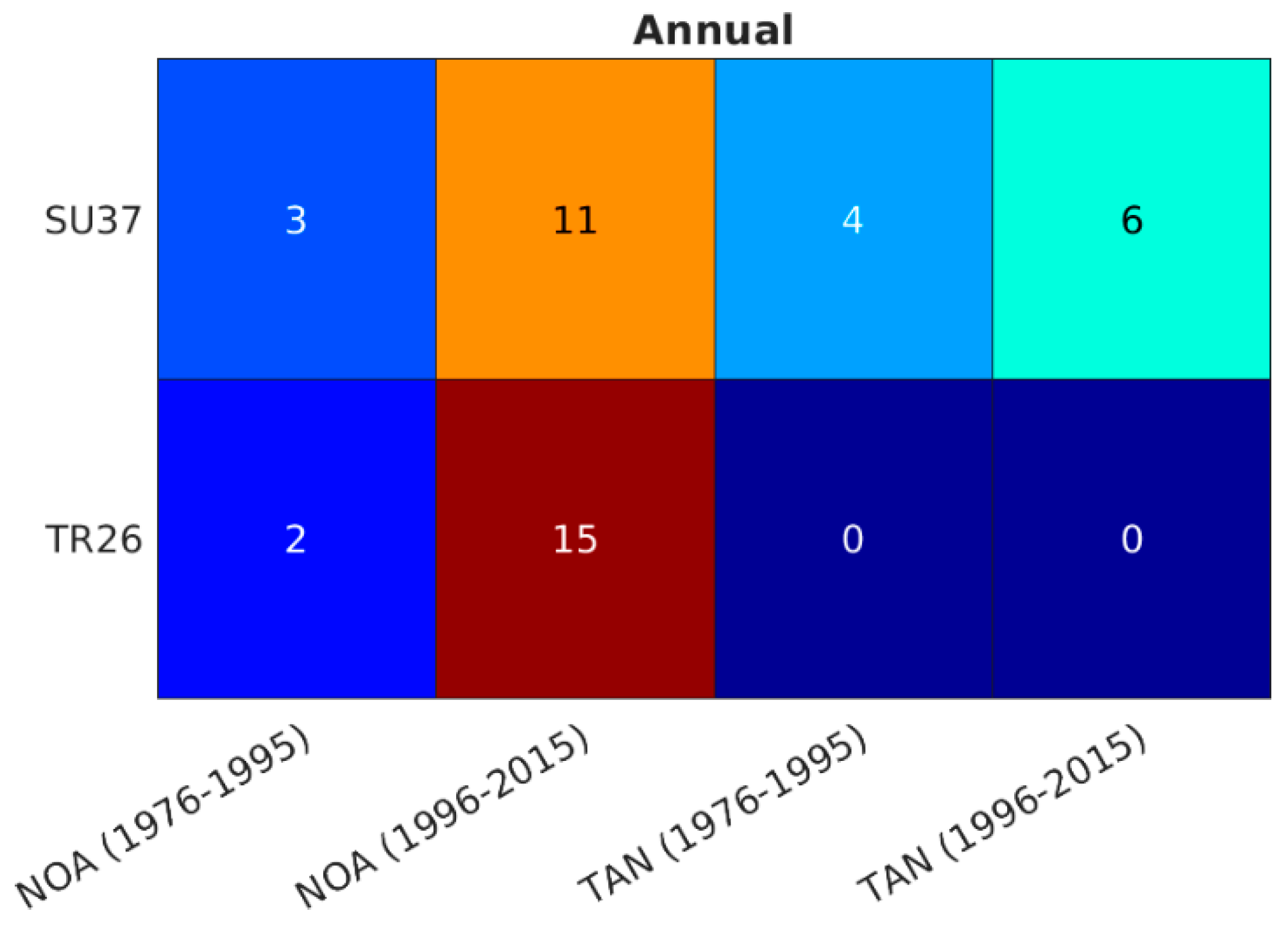 Atmosphere 11 00637 g004