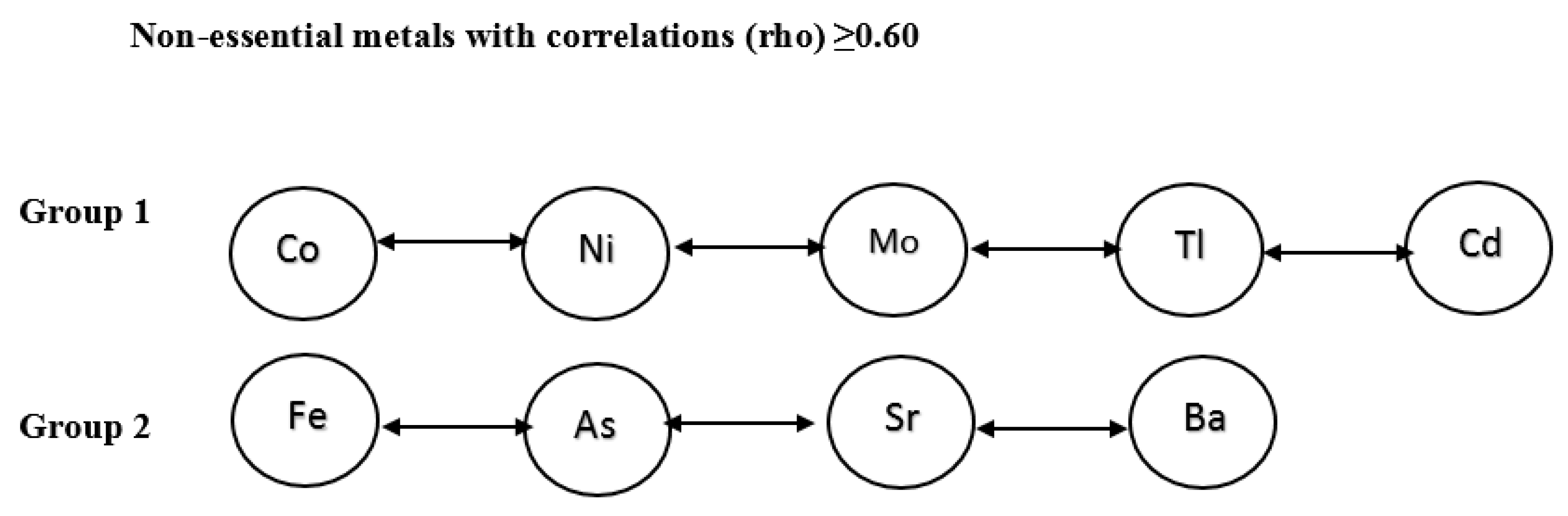 Atmosphere 11 00638 g001