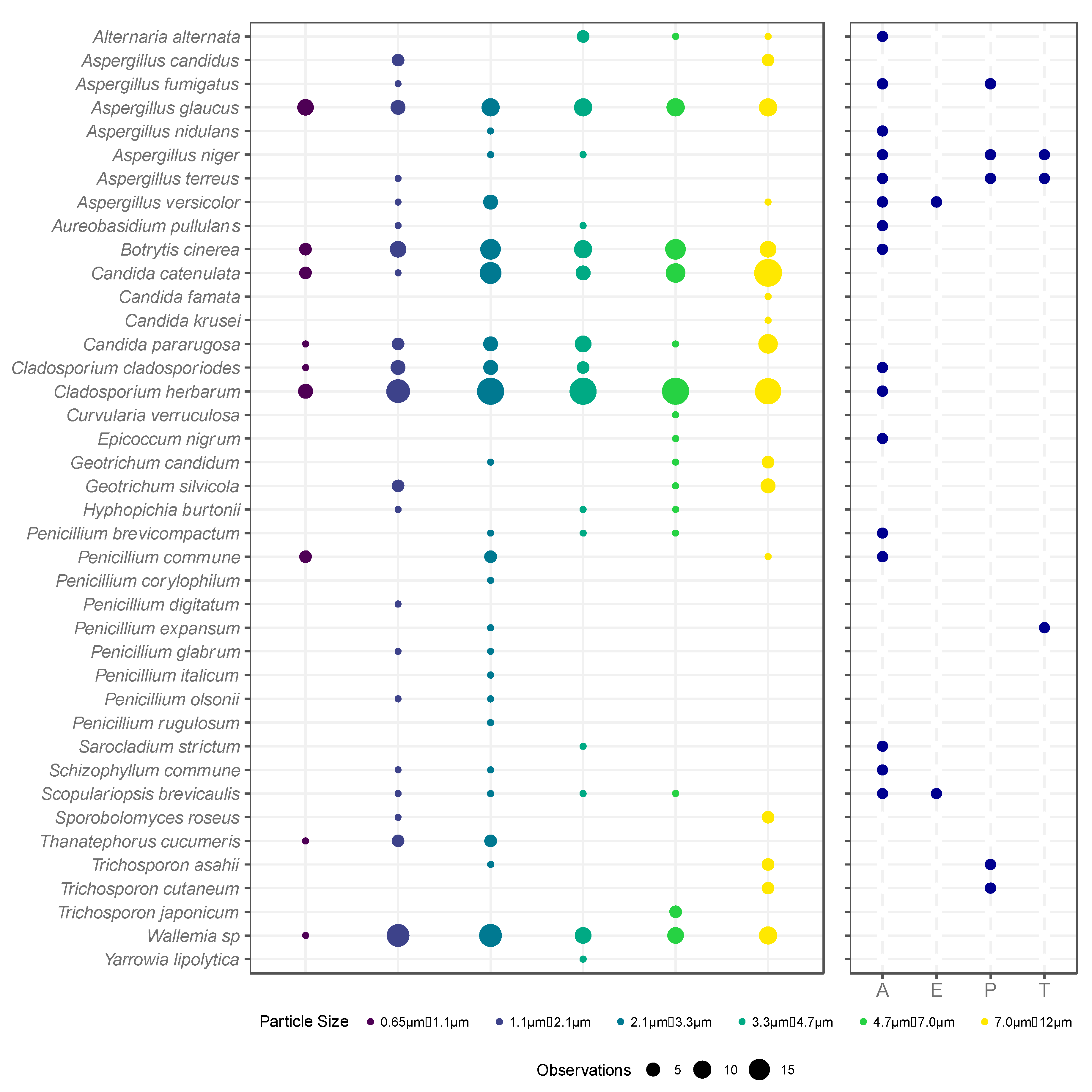 Atmosphere 11 00639 g002
