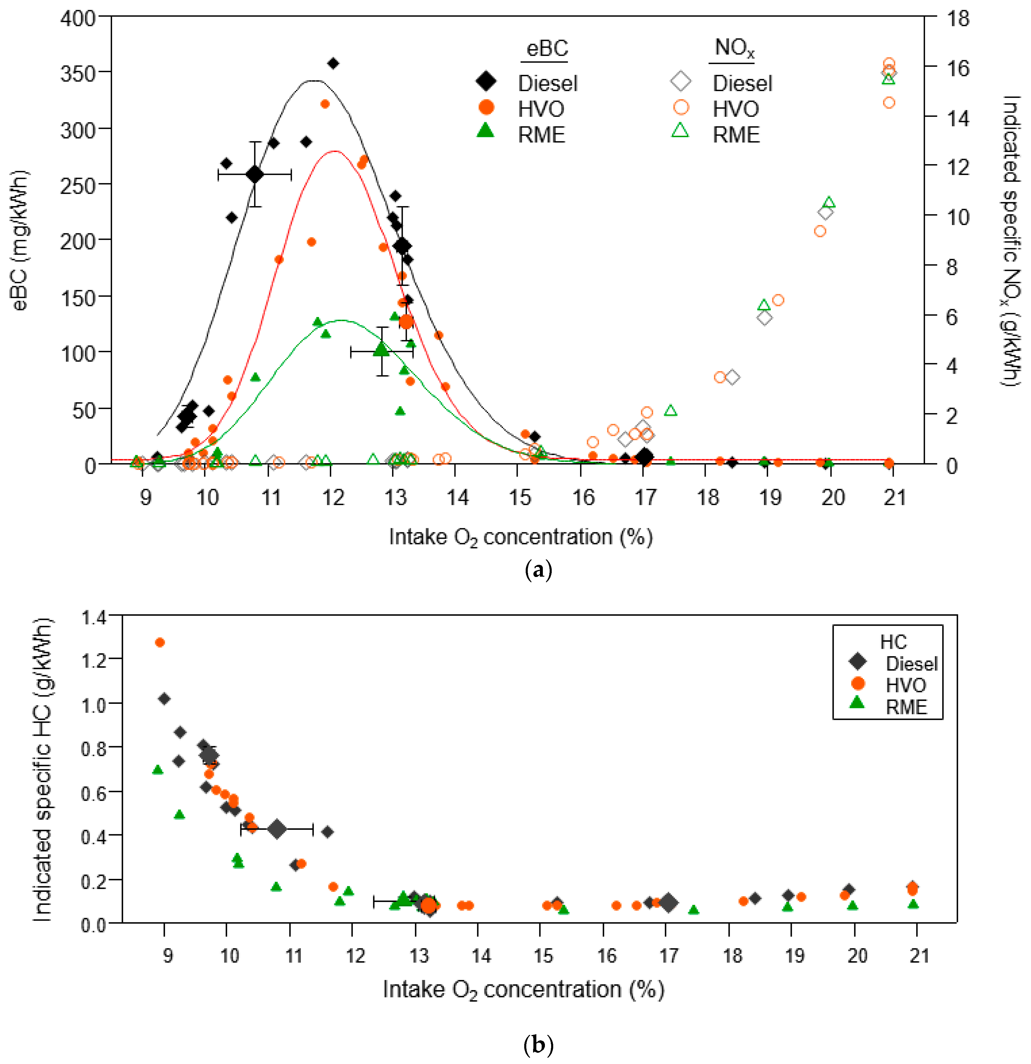 Atmosphere 11 00641 g001