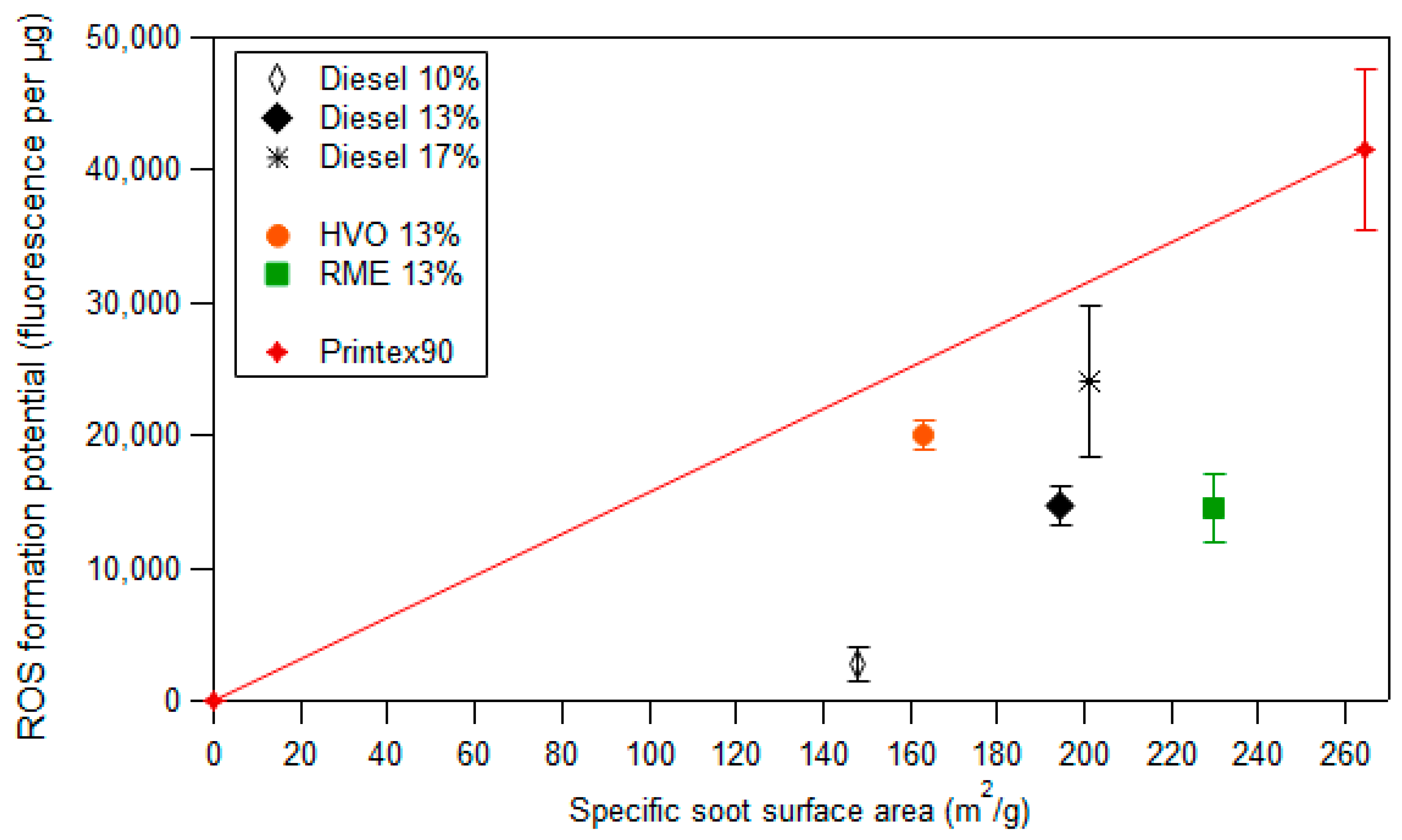 Atmosphere 11 00641 g006