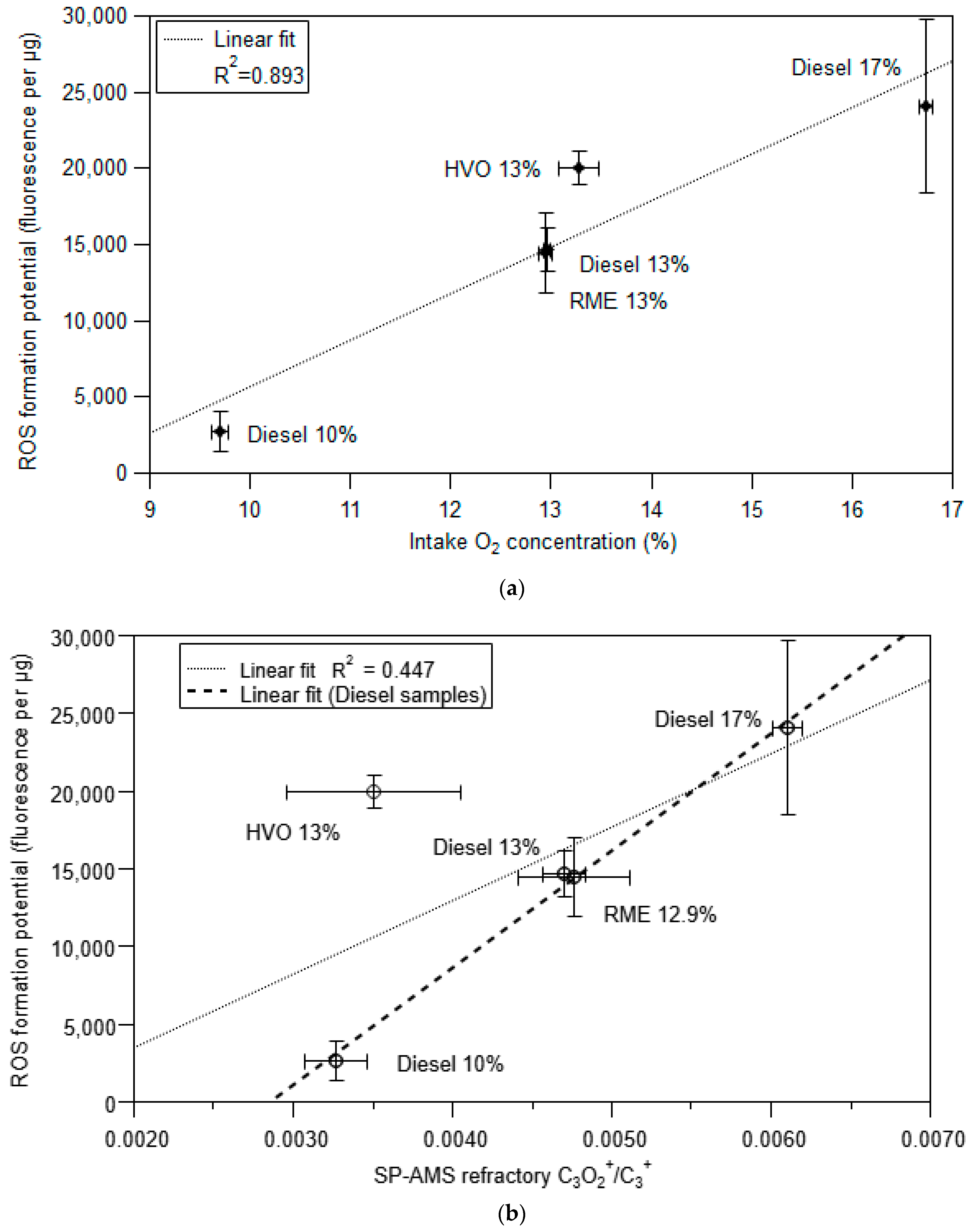 Atmosphere 11 00641 g007
