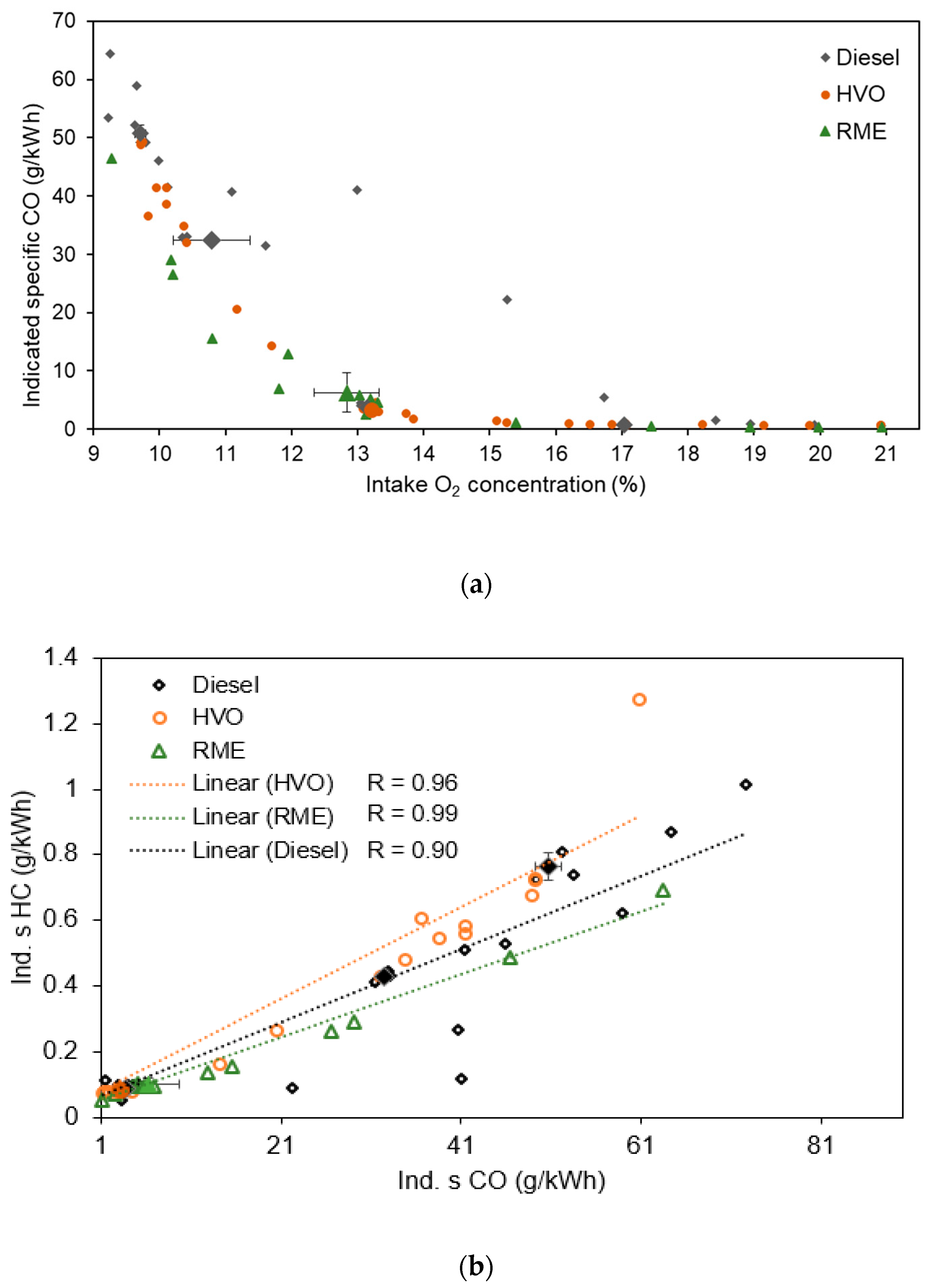 Atmosphere 11 00641 g0a2