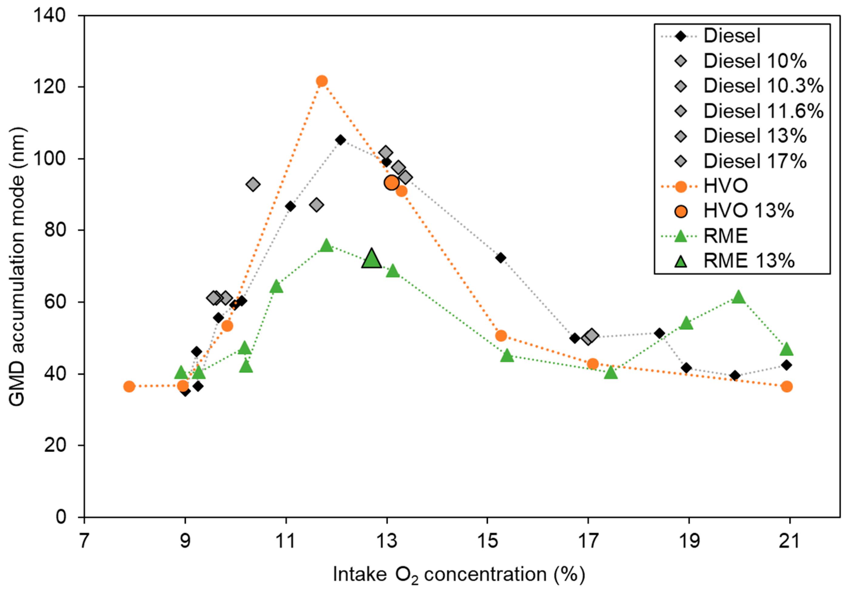 Atmosphere 11 00641 g0a4