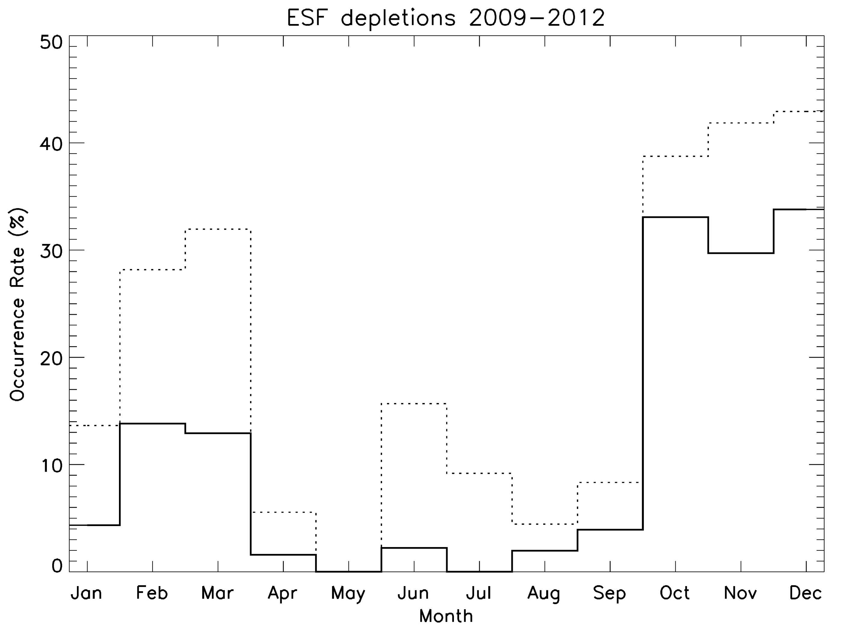 Atmosphere 11 00642 g004 Atmosphere 11 00642 g004