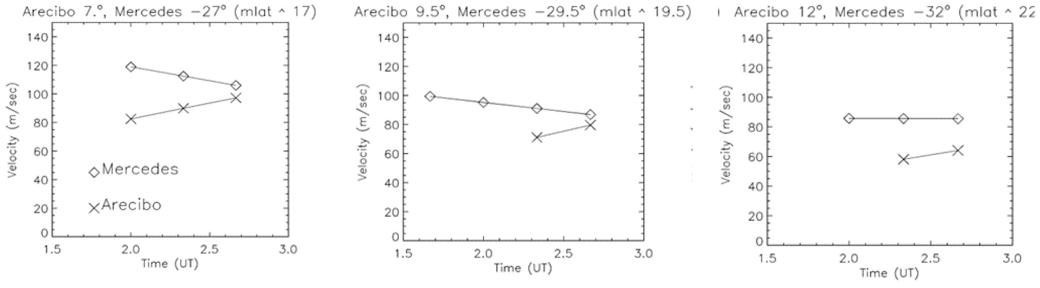 Atmosphere 11 00642 g008 Atmosphere 11 00642 g008