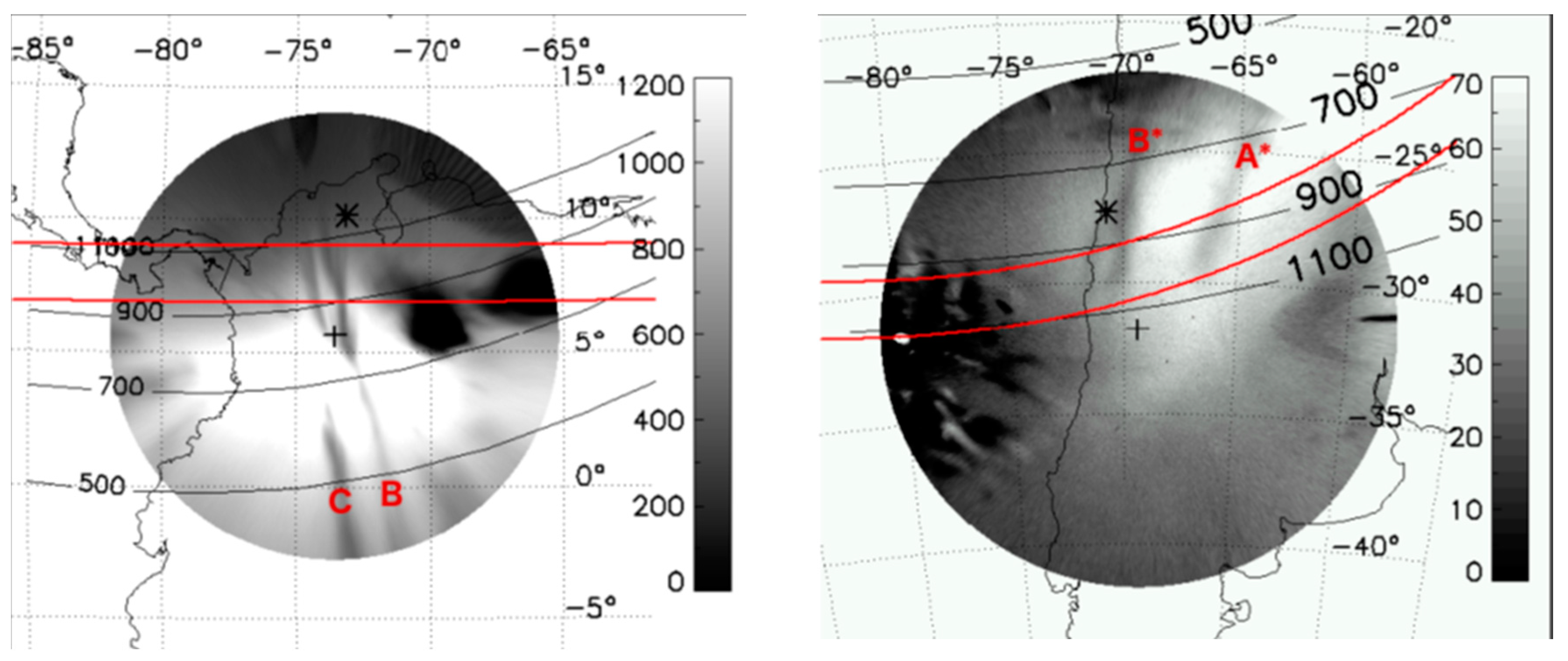 Atmosphere 11 00642 g011 Atmosphere 11 00642 g011