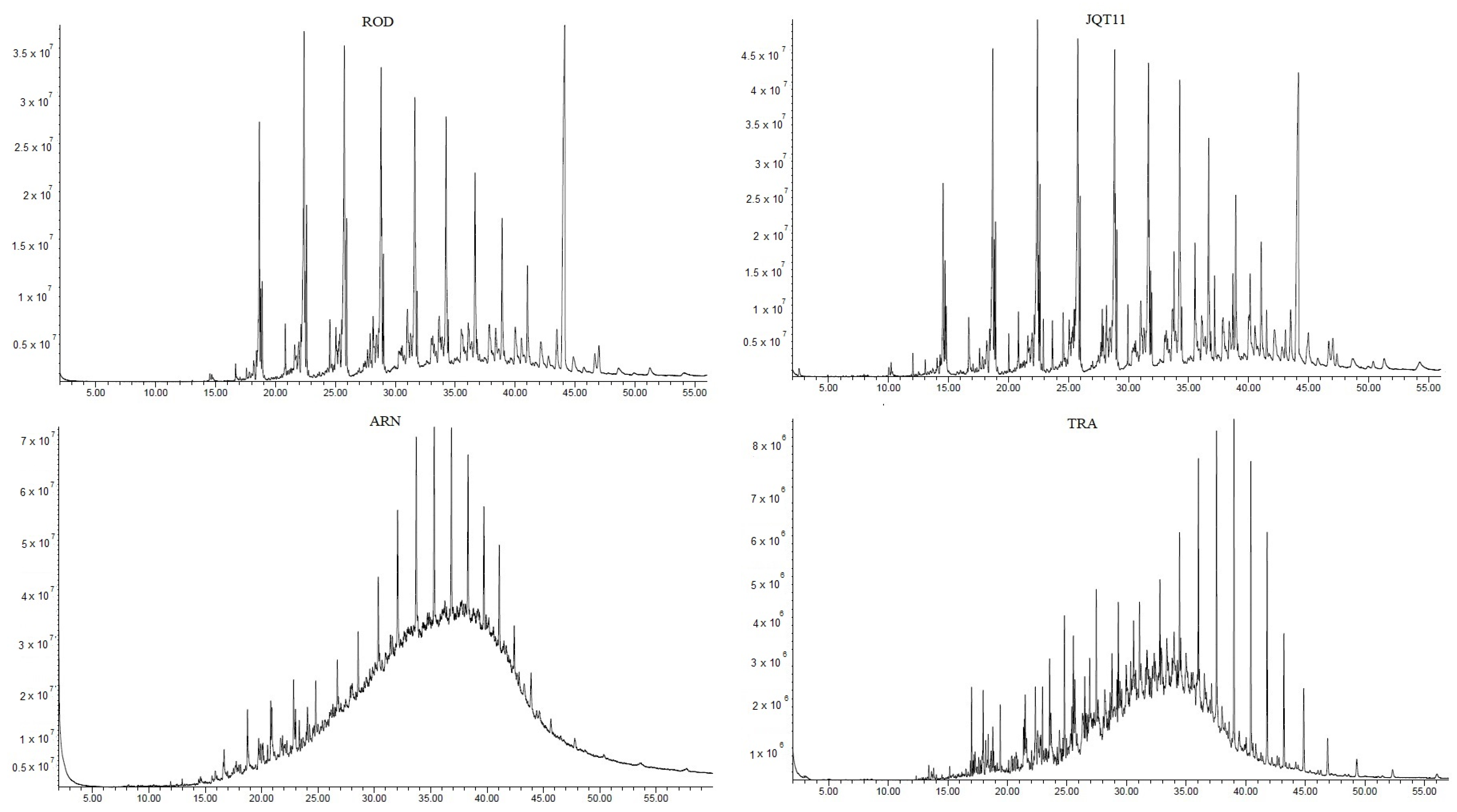 Atmosphere 11 00643 g003 Atmosphere 11 00643 g003