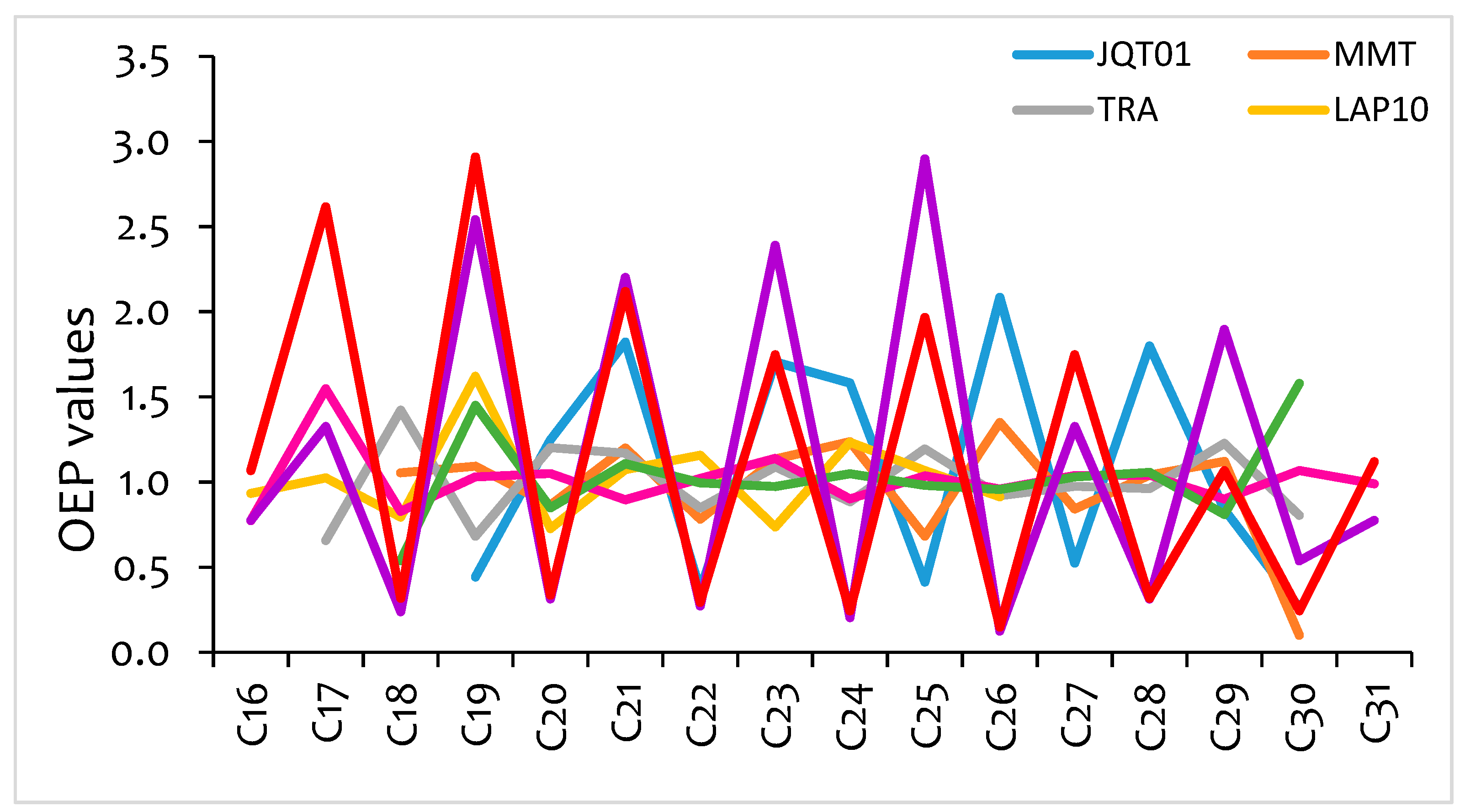 Atmosphere 11 00643 g004 Atmosphere 11 00643 g004