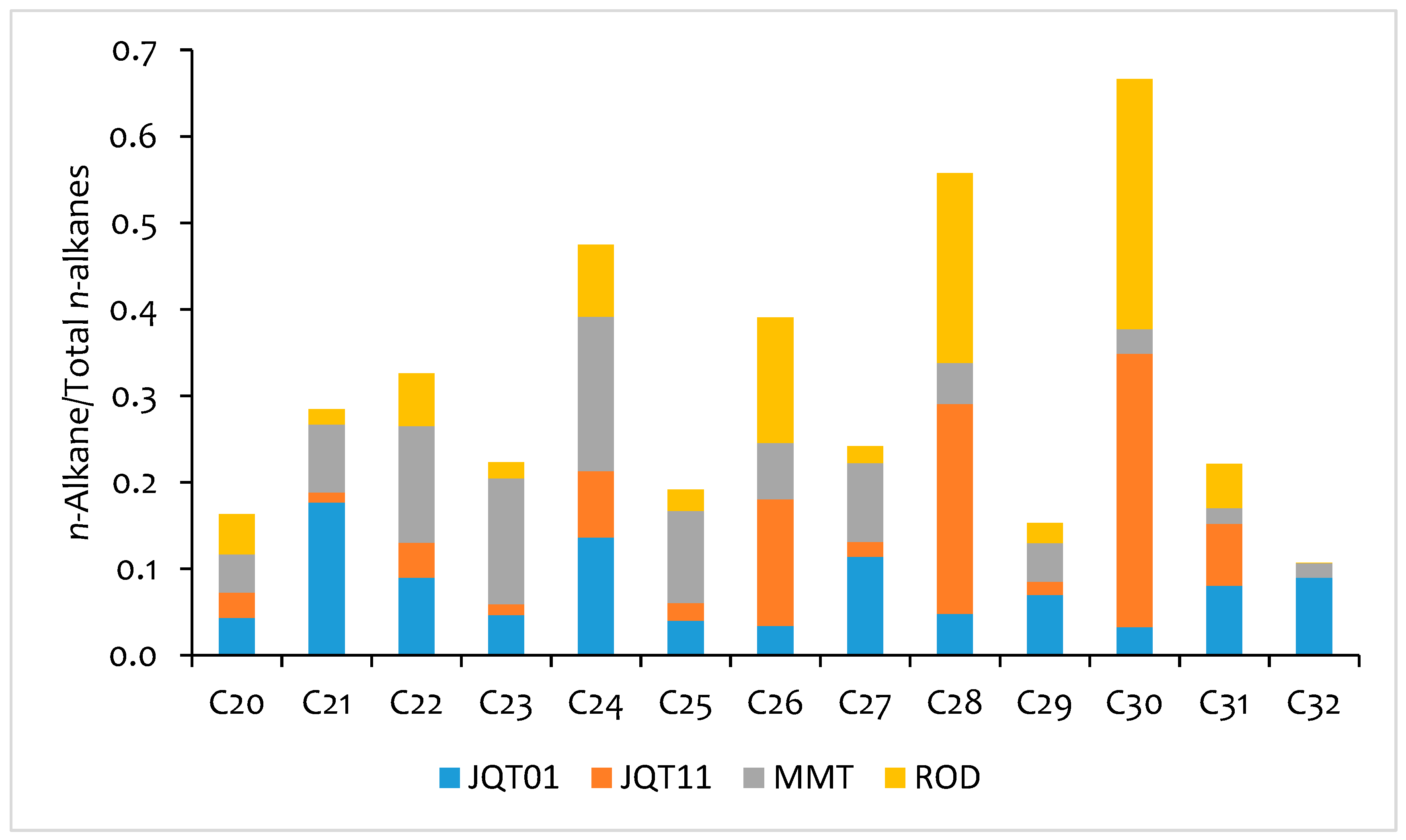 Atmosphere 11 00643 g005 Atmosphere 11 00643 g005