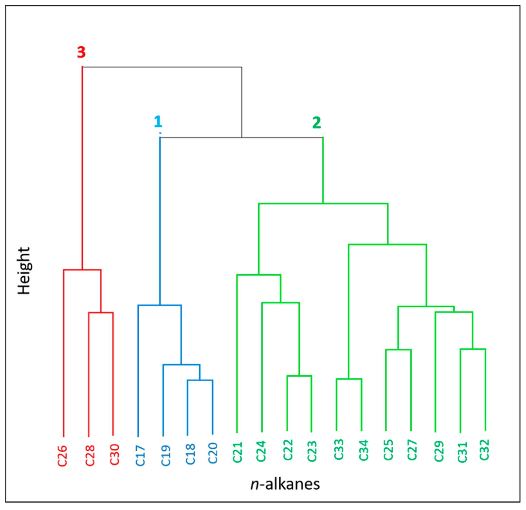 Atmosphere 11 00643 g006 Atmosphere 11 00643 g006