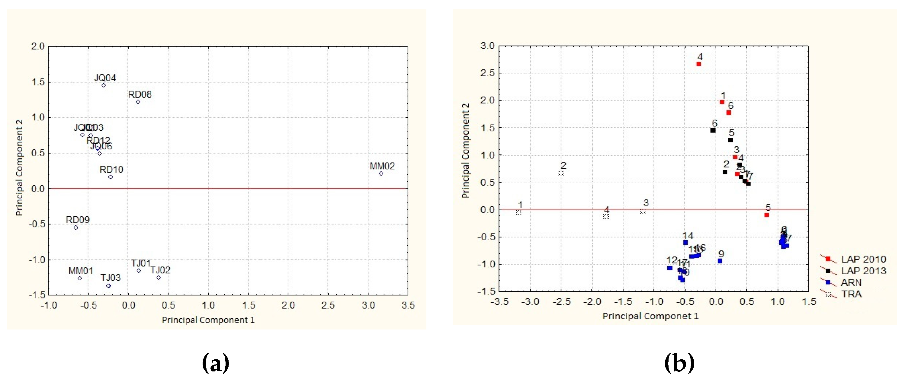 Atmosphere 11 00643 g007 Atmosphere 11 00643 g007