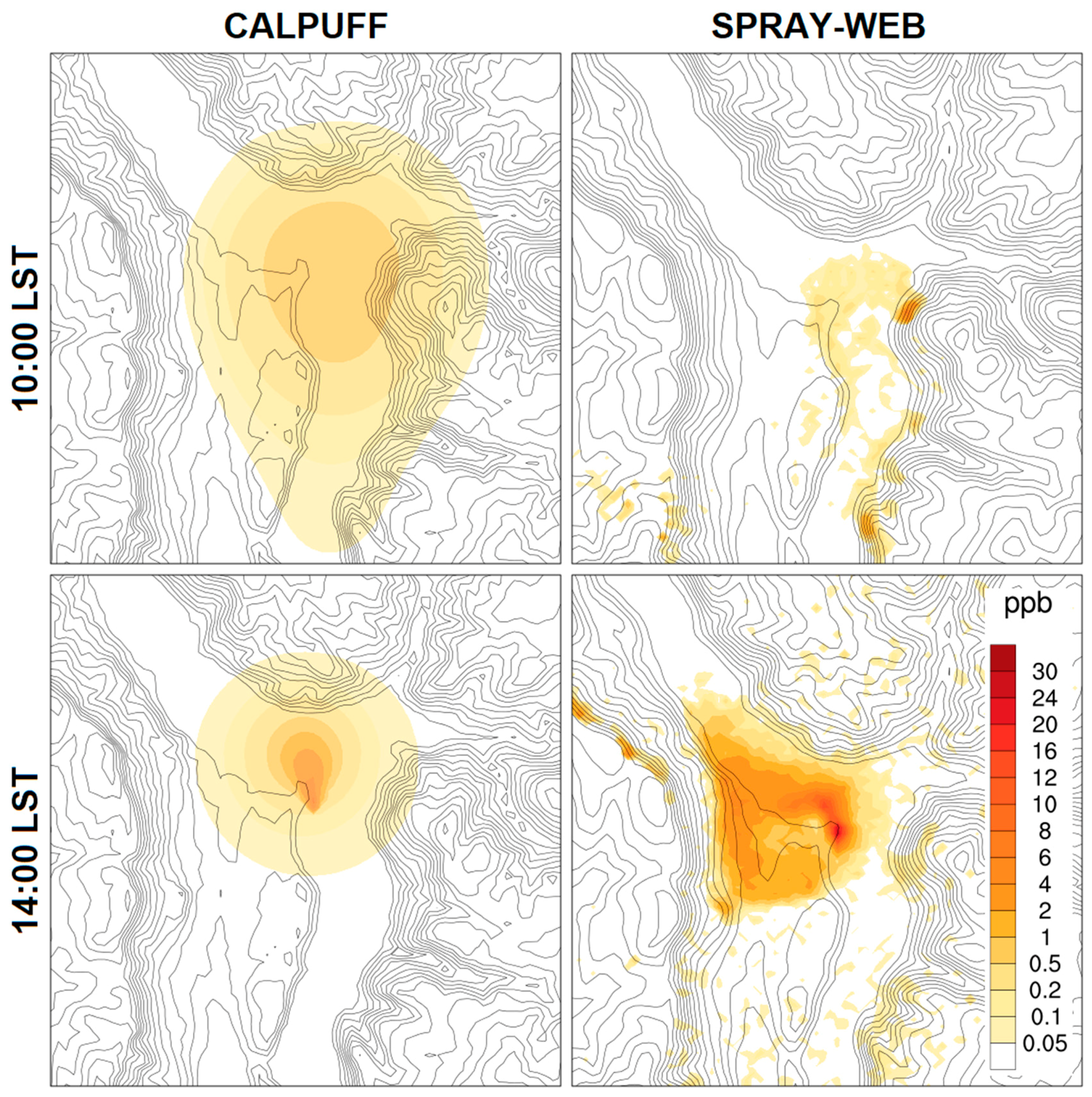 Atmosphere 11 00646 g004 Atmosphere 11 00646 g004