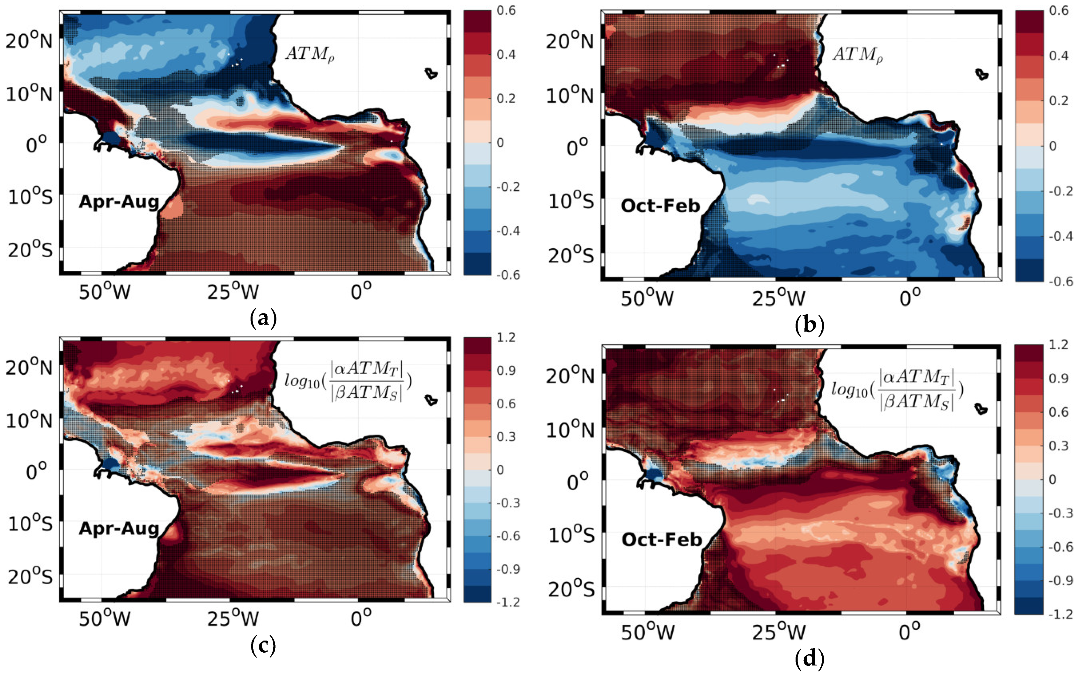 Atmosphere 11 00649 g003 Atmosphere 11 00649 g003