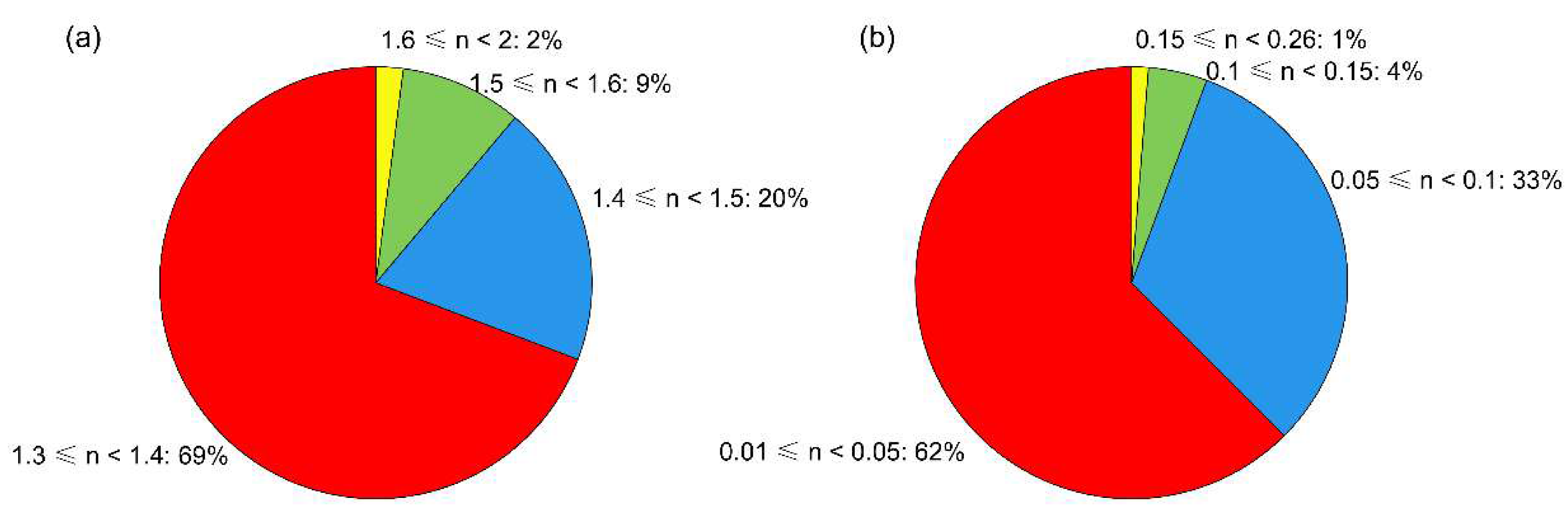 Atmosphere 11 00655 g005 Atmosphere 11 00655 g005