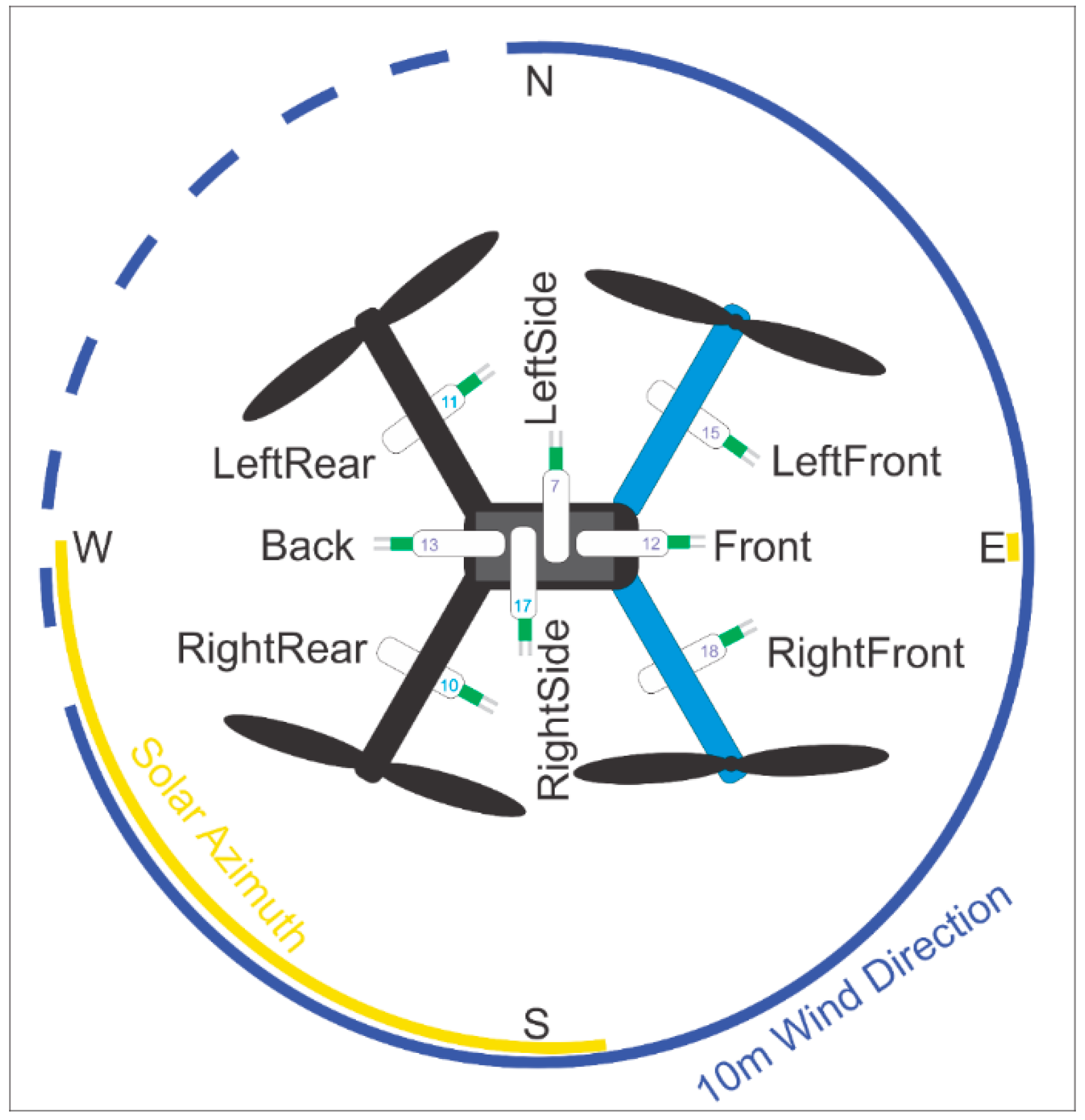 Atmosphere 11 00660 g002