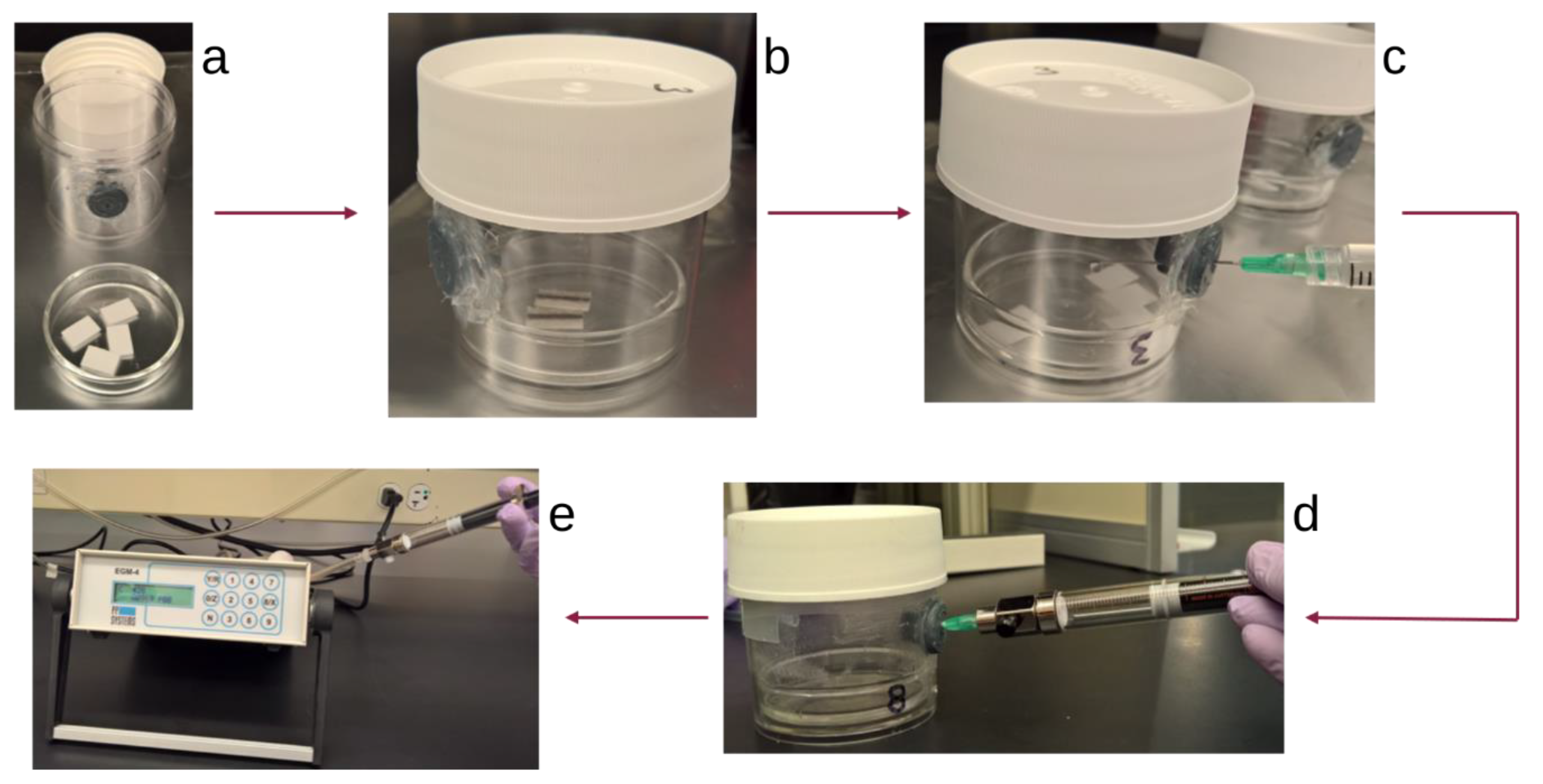 Atmosphere 11 00661 g001 Atmosphere 11 00661 g001