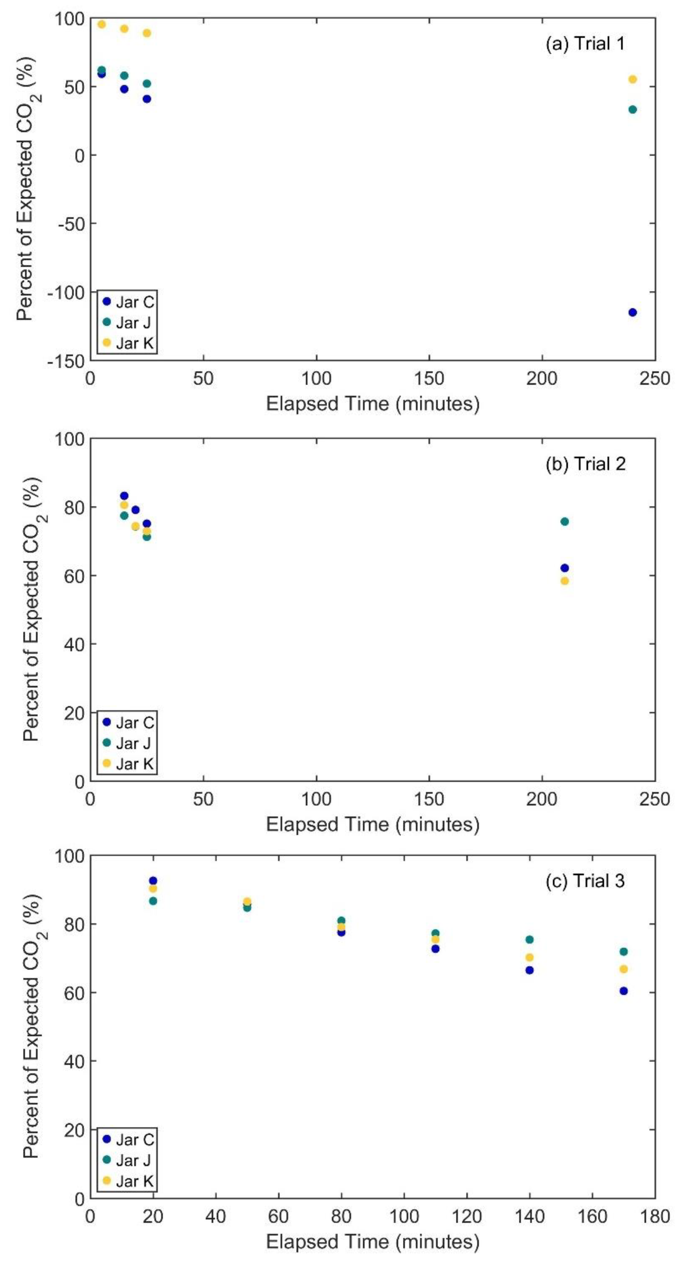 Atmosphere 11 00661 g002 Atmosphere 11 00661 g002
