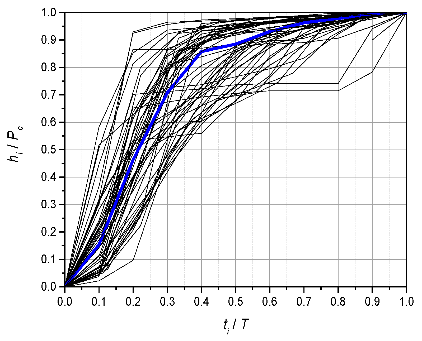 Atmosphere 11 00663 g004