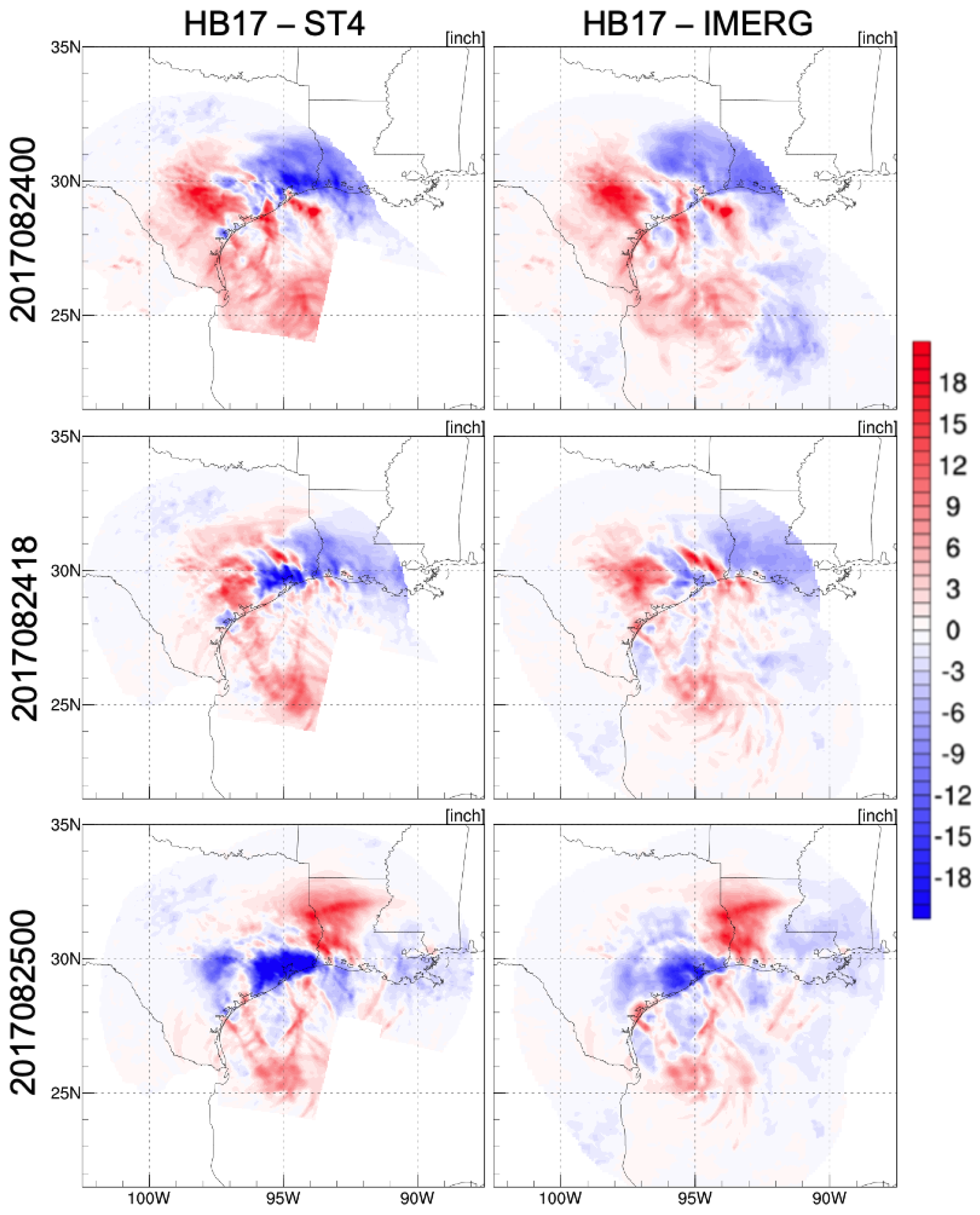 Atmosphere 11 00666 g004