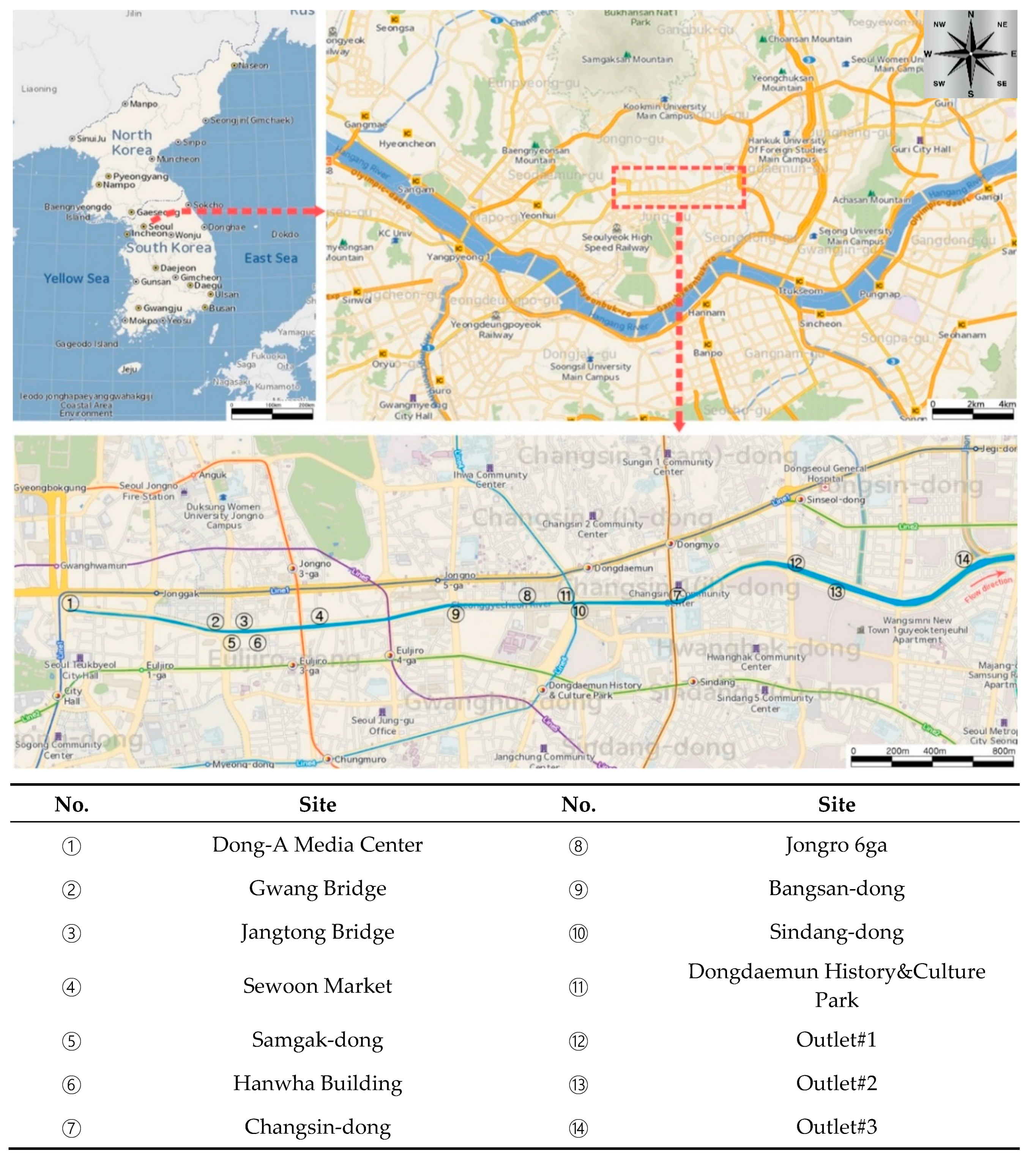 Atmosphere 11 00667 g001
