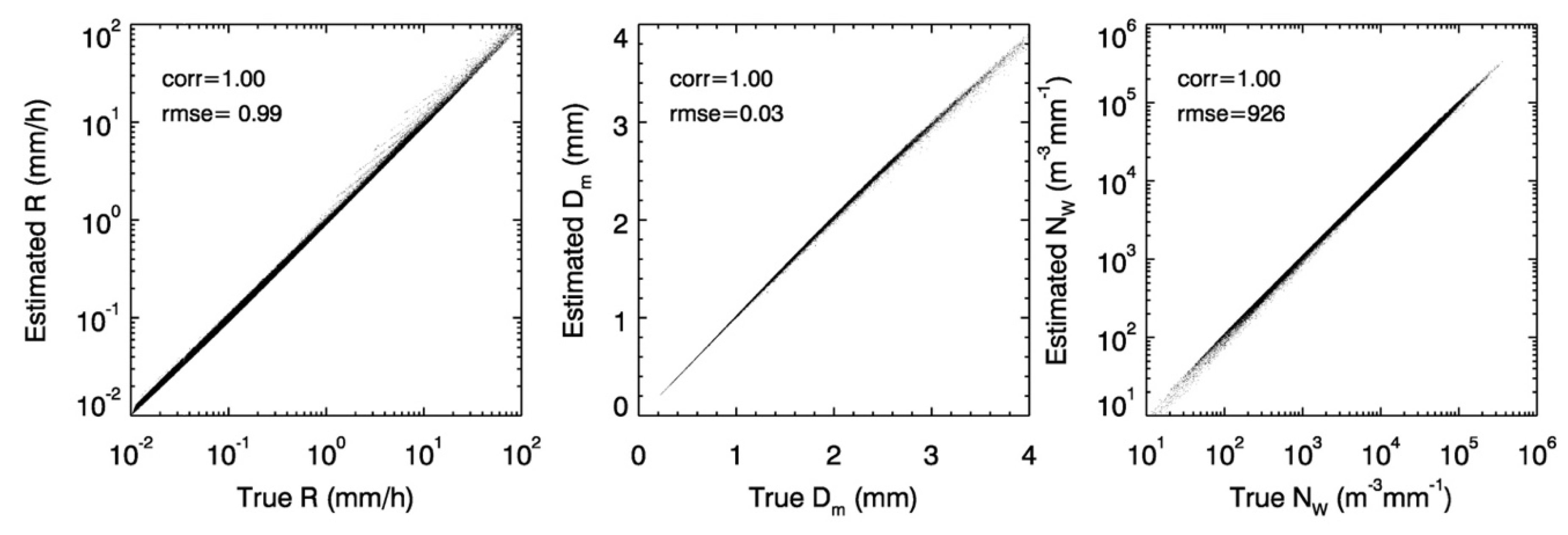 Atmosphere 11 00670 g004