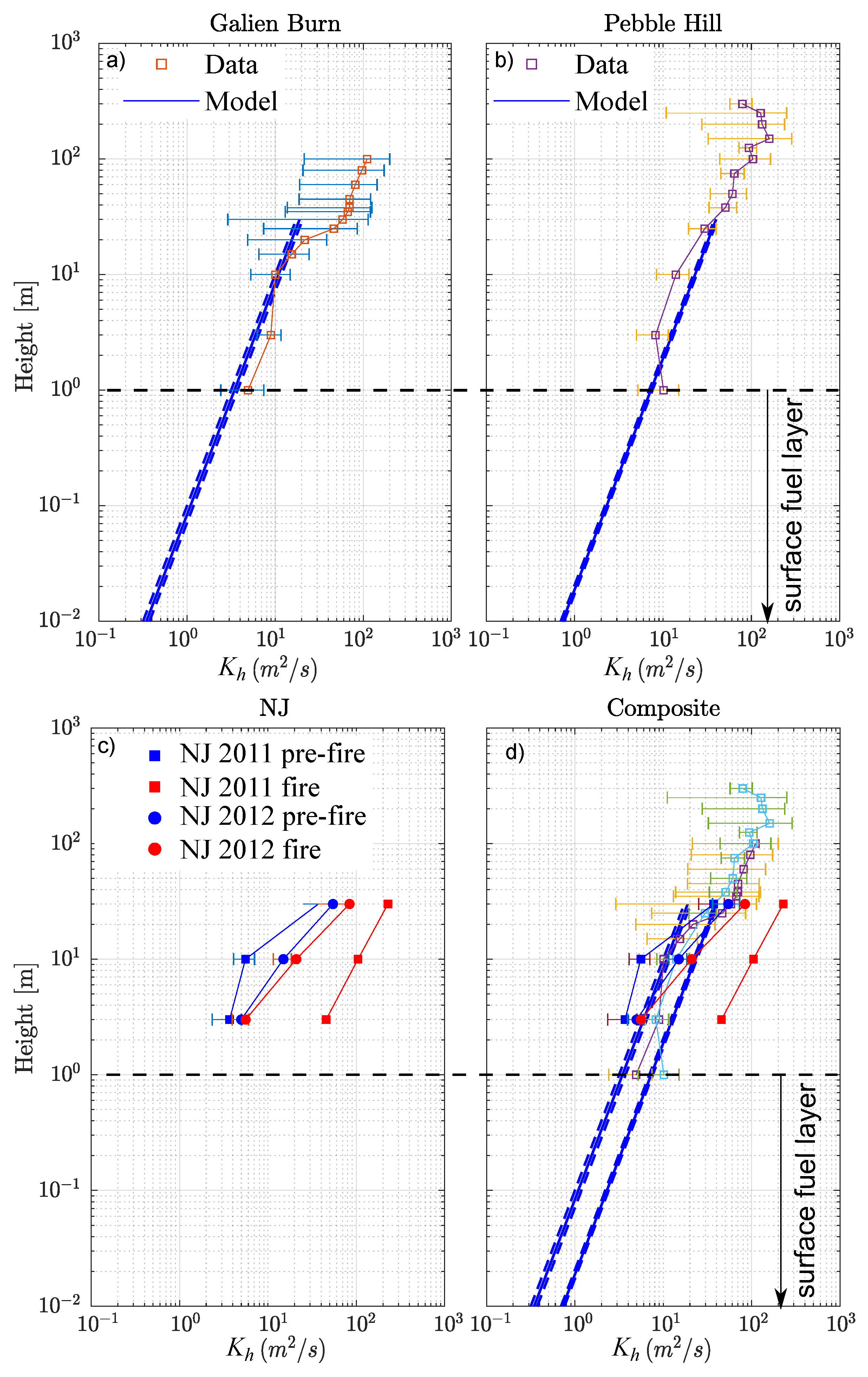 Atmosphere 11 00672 g006 Atmosphere 11 00672 g006