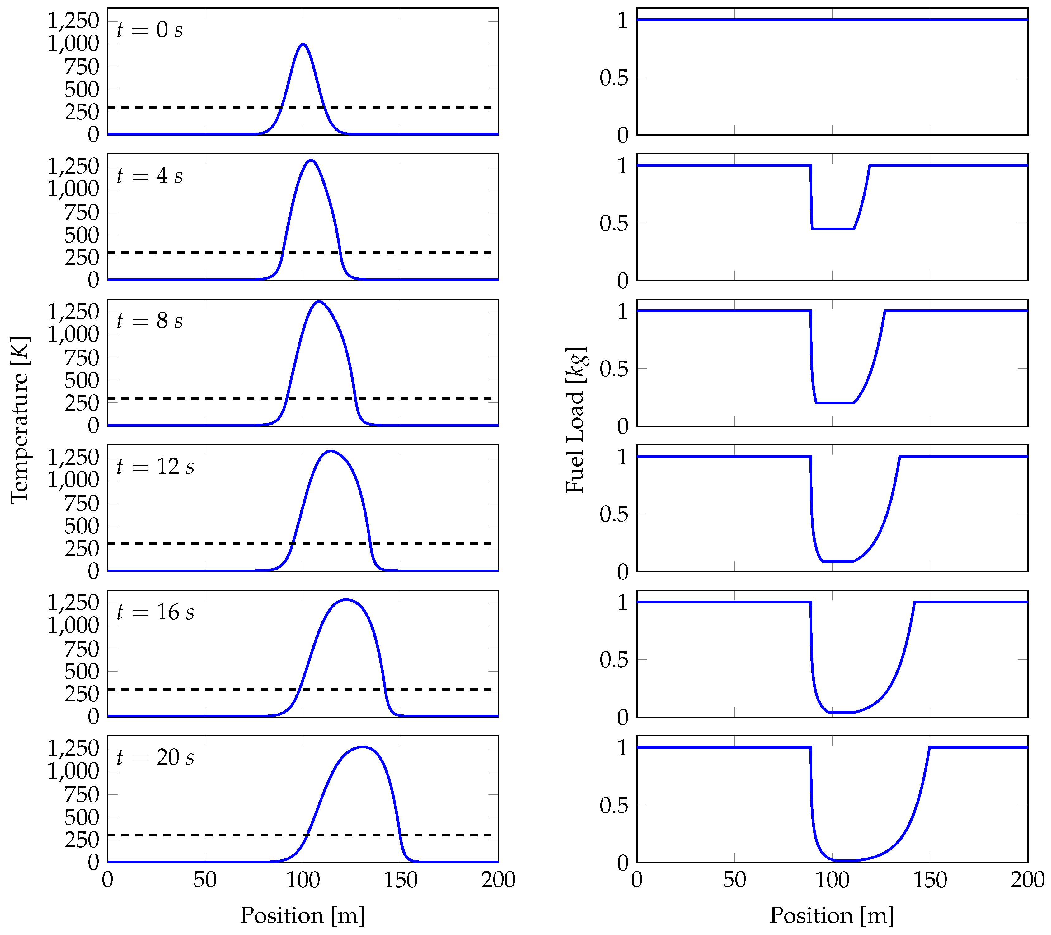 Atmosphere 11 00672 g009 Atmosphere 11 00672 g009