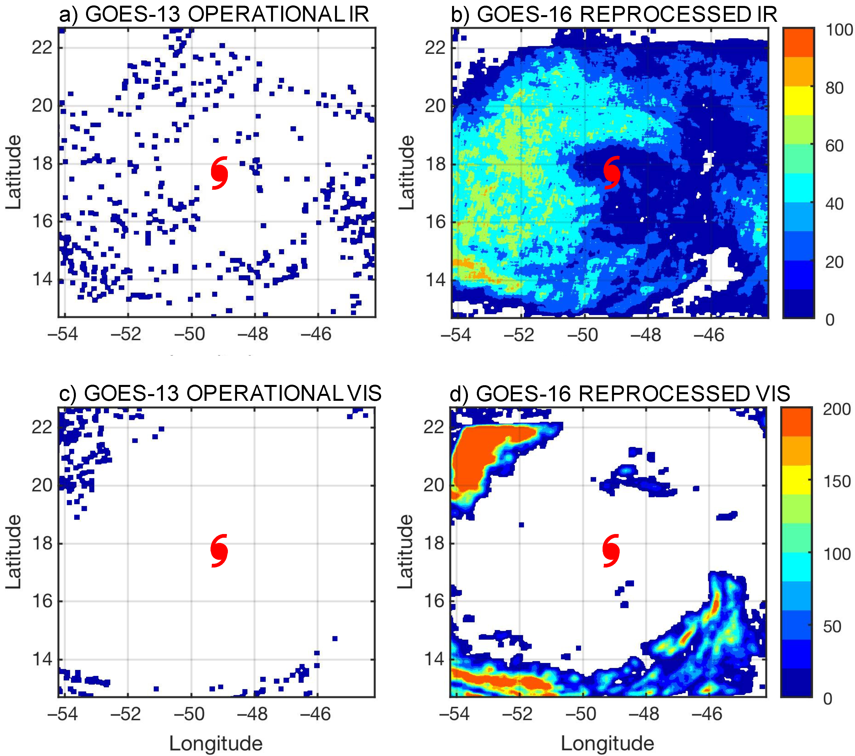 Atmosphere 11 00673 g003
