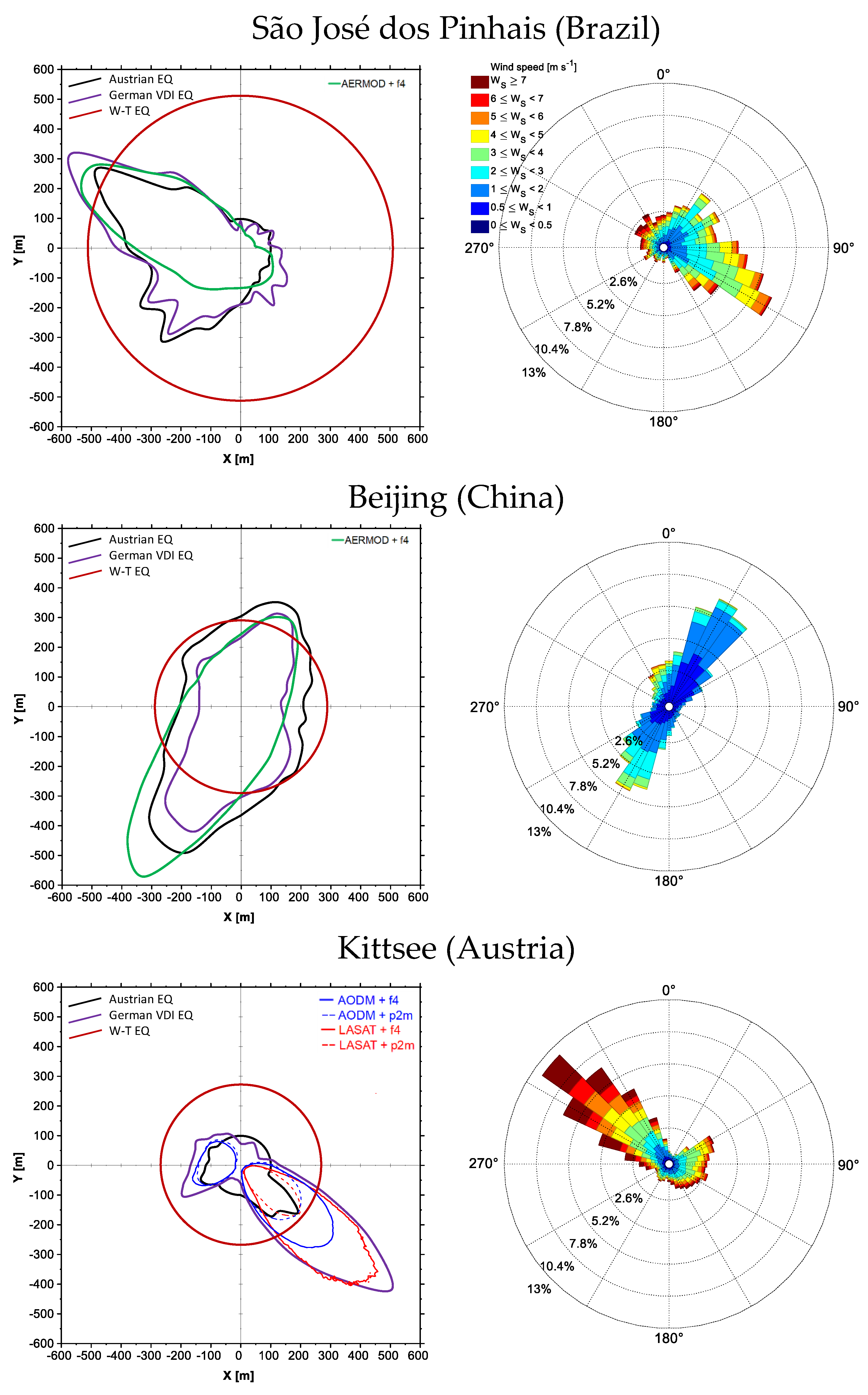 Atmosphere 11 00678 g002