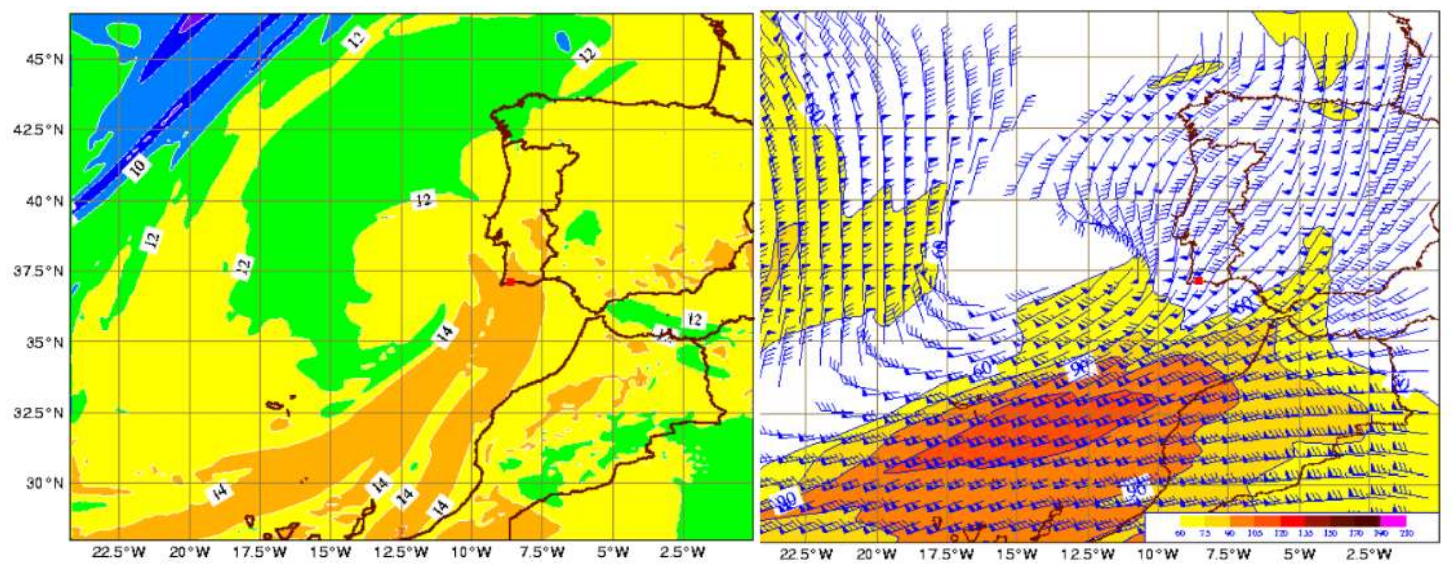 Atmosphere 11 00679 g011