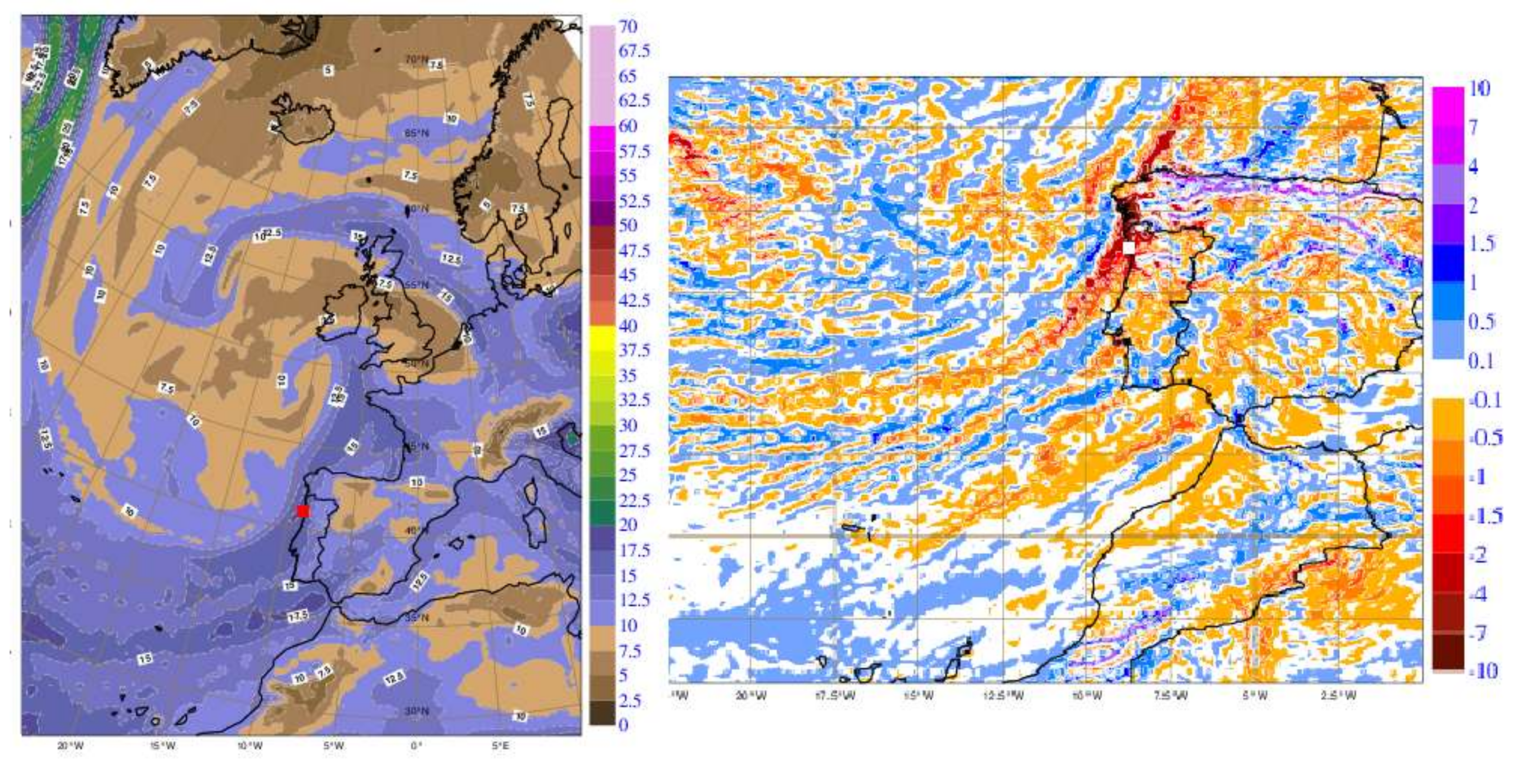 Atmosphere 11 00679 g015