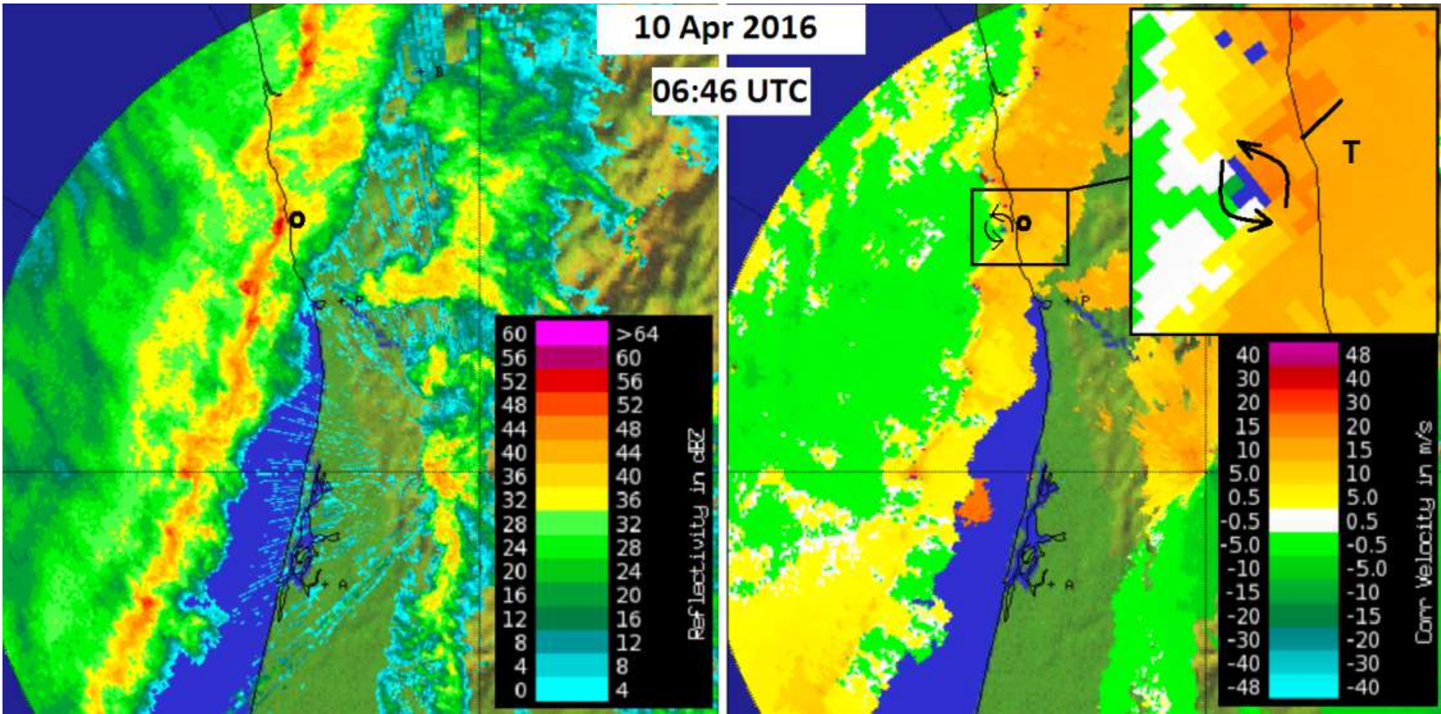 Atmosphere 11 00679 g017