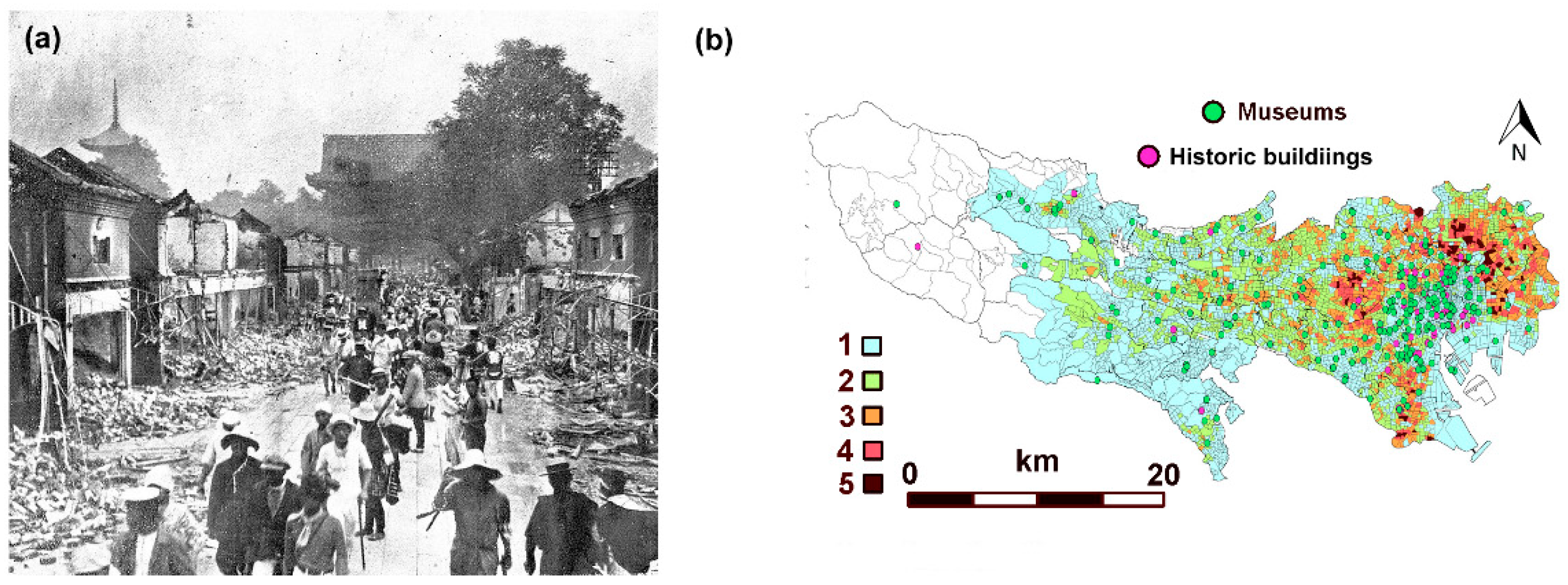 Atmosphere 11 00680 g007 Atmosphere 11 00680 g007
