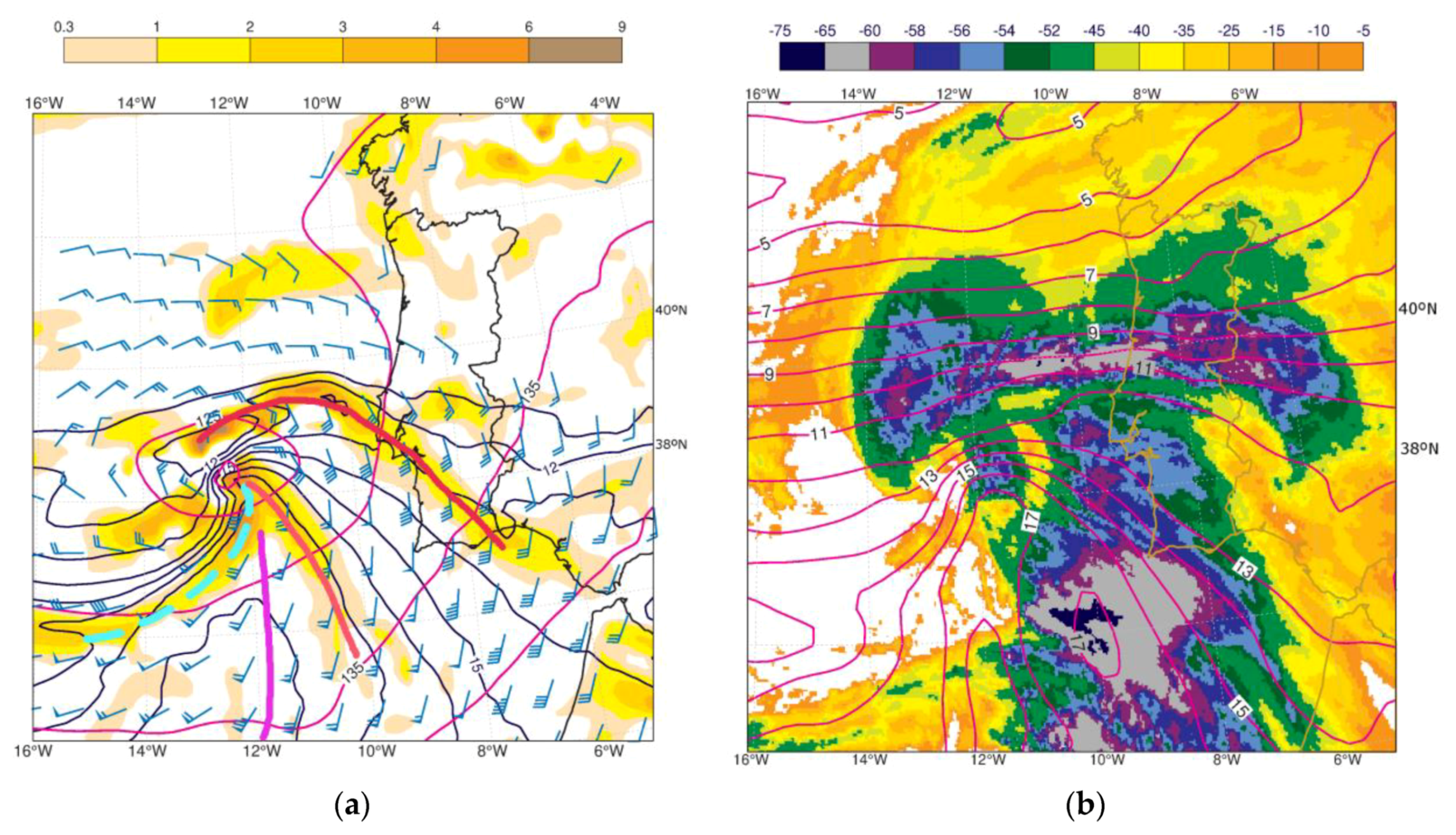 Atmosphere 11 00692 g005a Atmosphere 11 00692 g005a