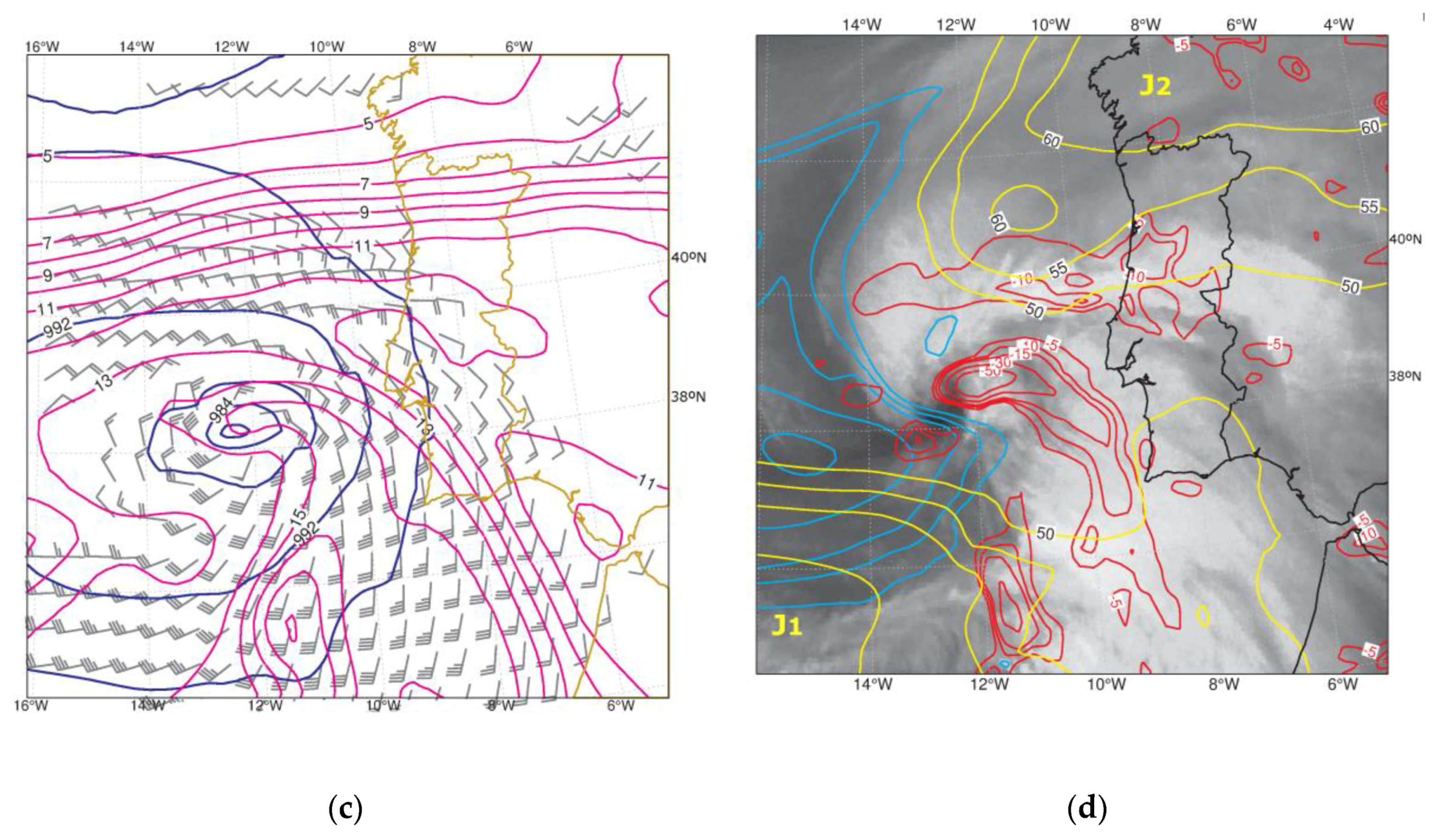 Atmosphere 11 00692 g005b Atmosphere 11 00692 g005b