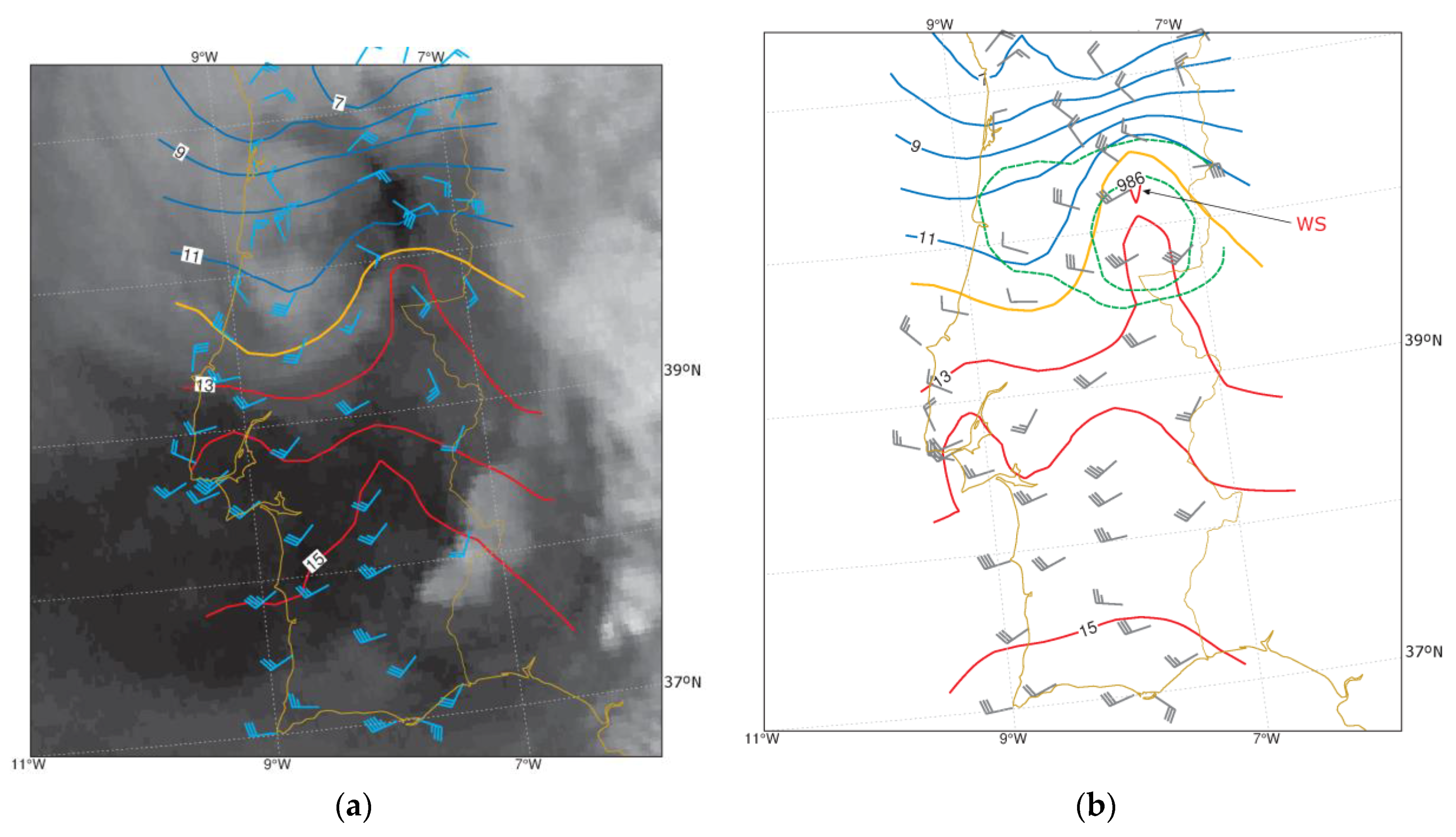 Atmosphere 11 00692 g016 Atmosphere 11 00692 g016