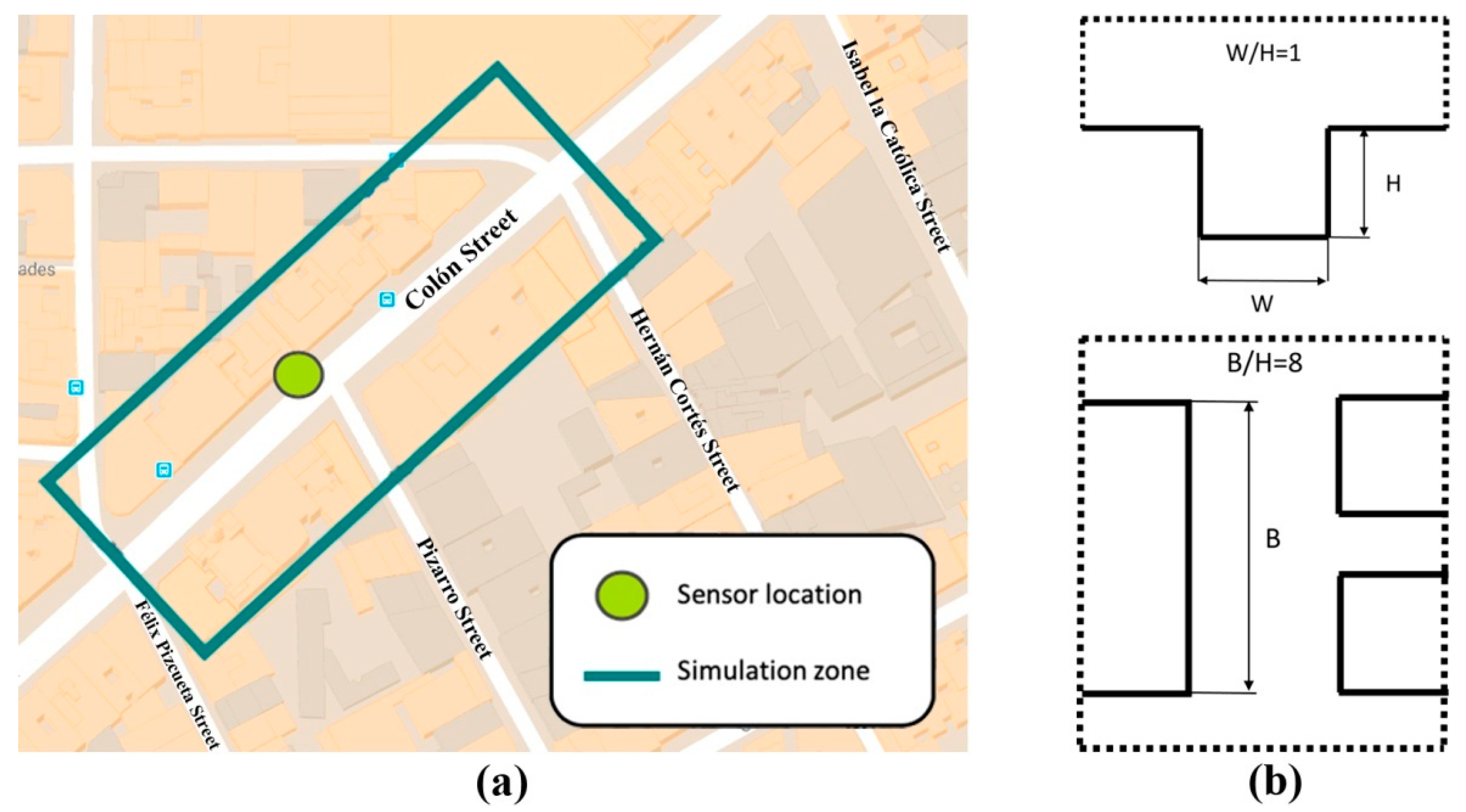 Atmosphere 11 00693 g001 Atmosphere 11 00693 g001
